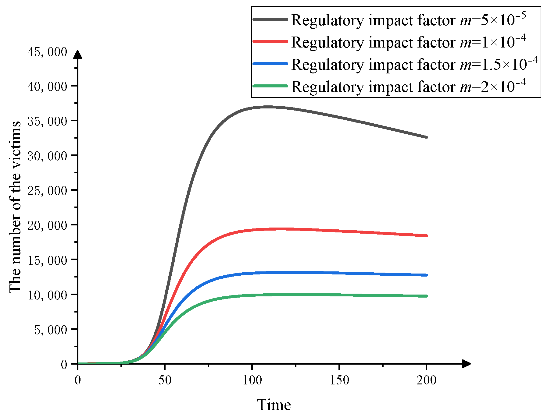 Mathematics 10 01709 g012