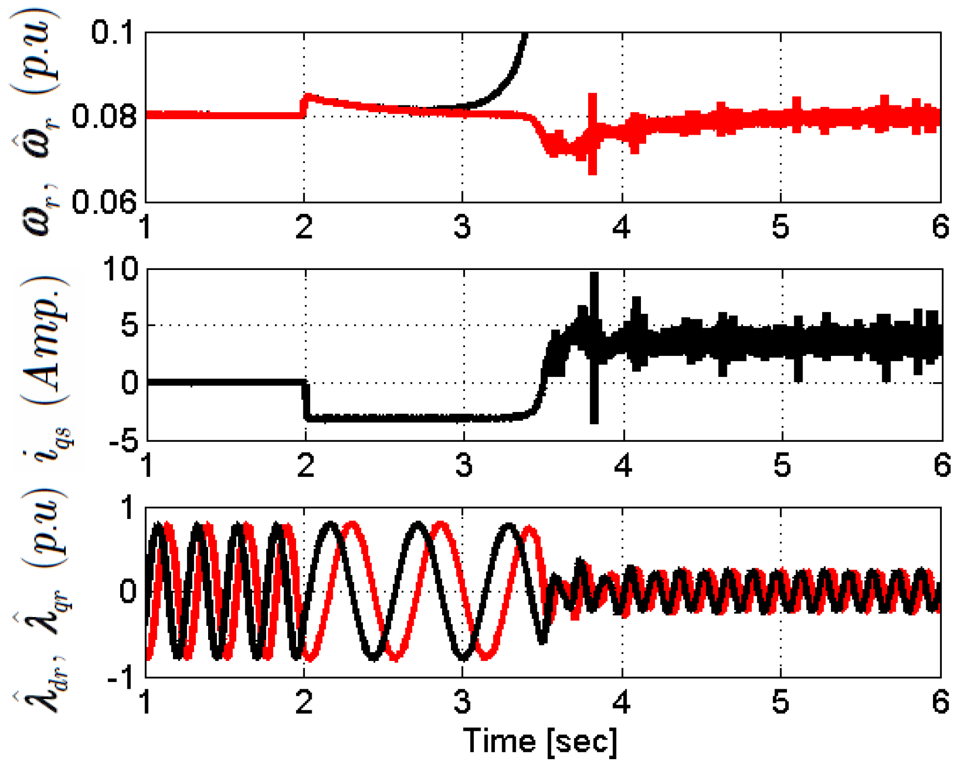 Mathematics 10 01710 g011