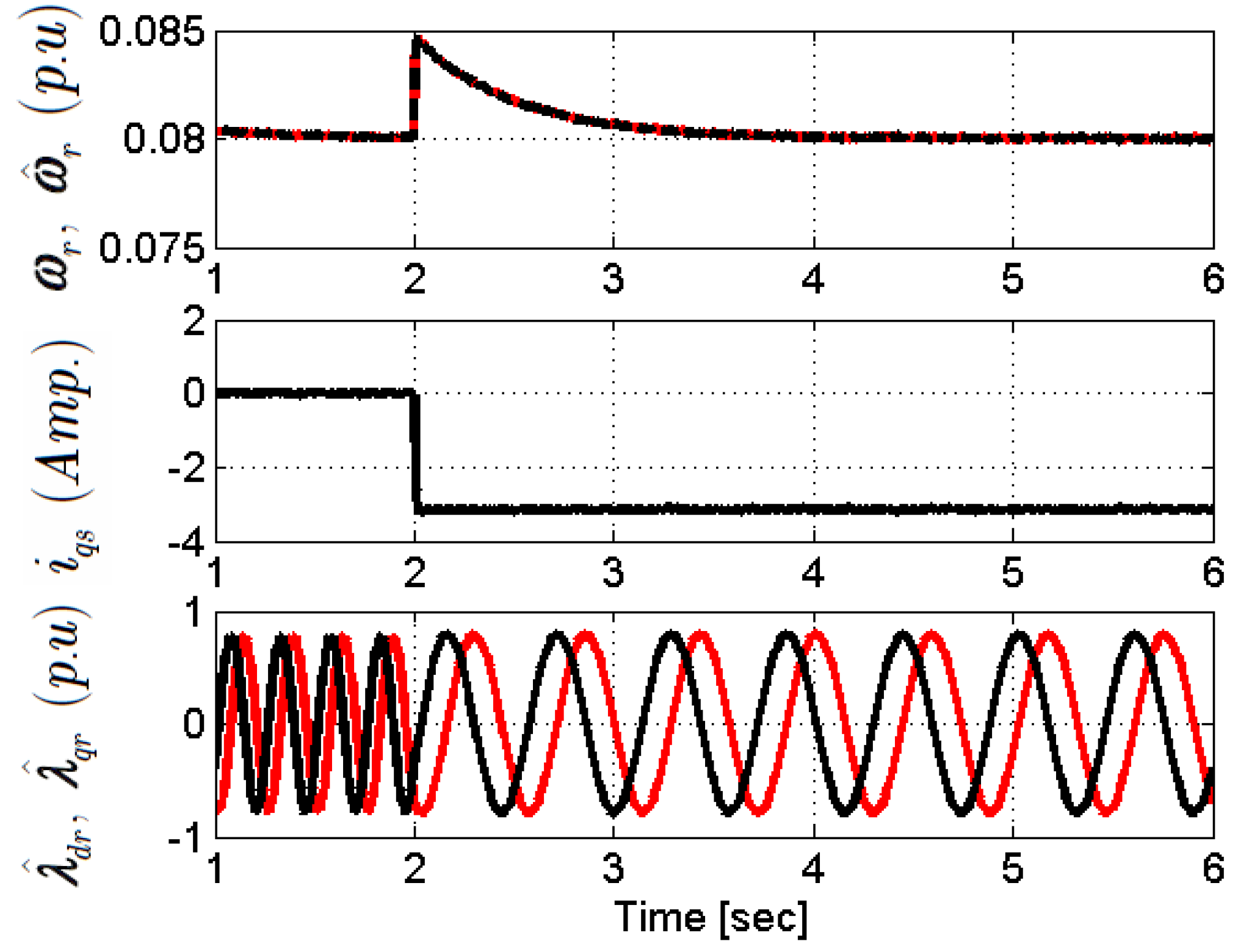 Mathematics 10 01710 g013