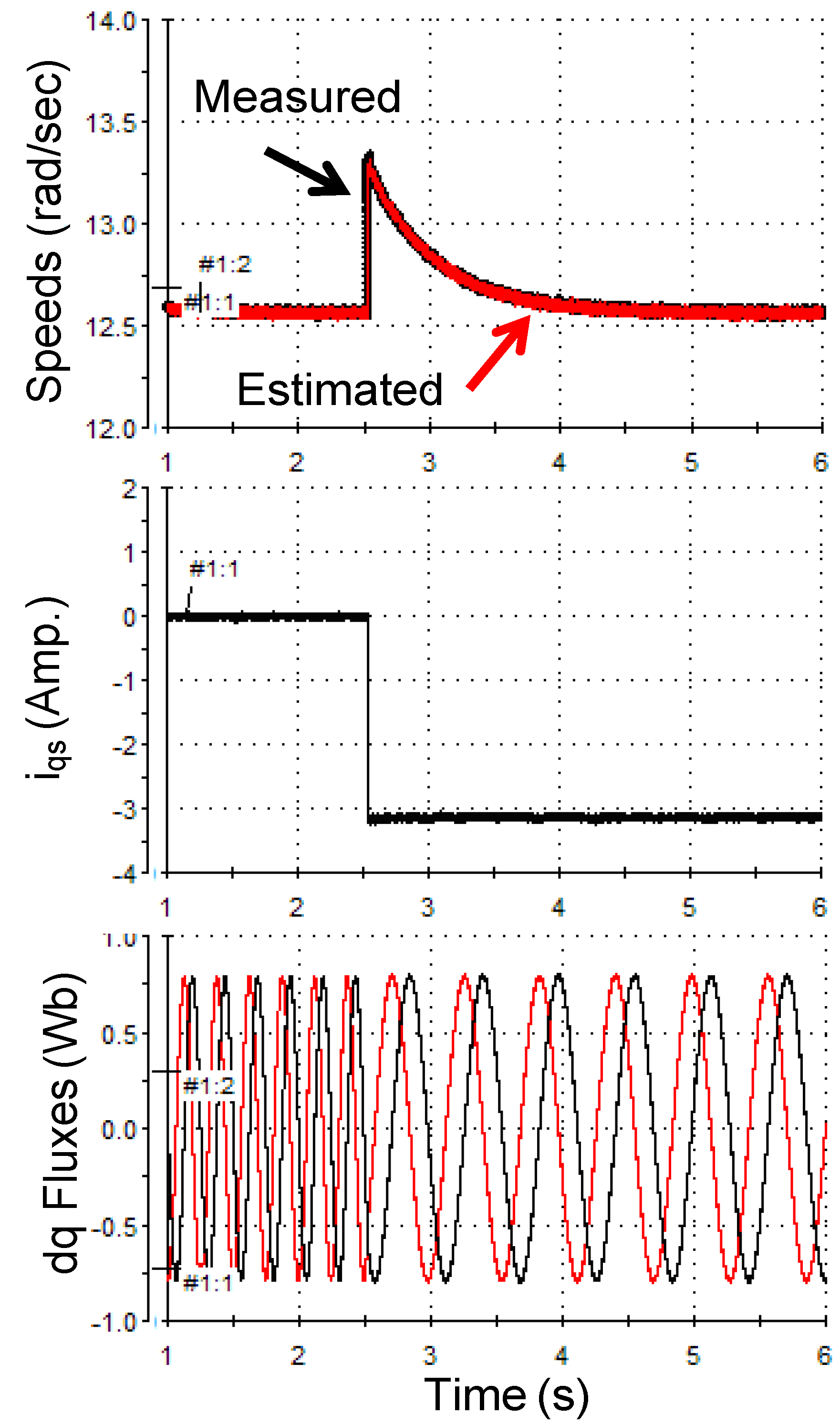 Mathematics 10 01710 g014