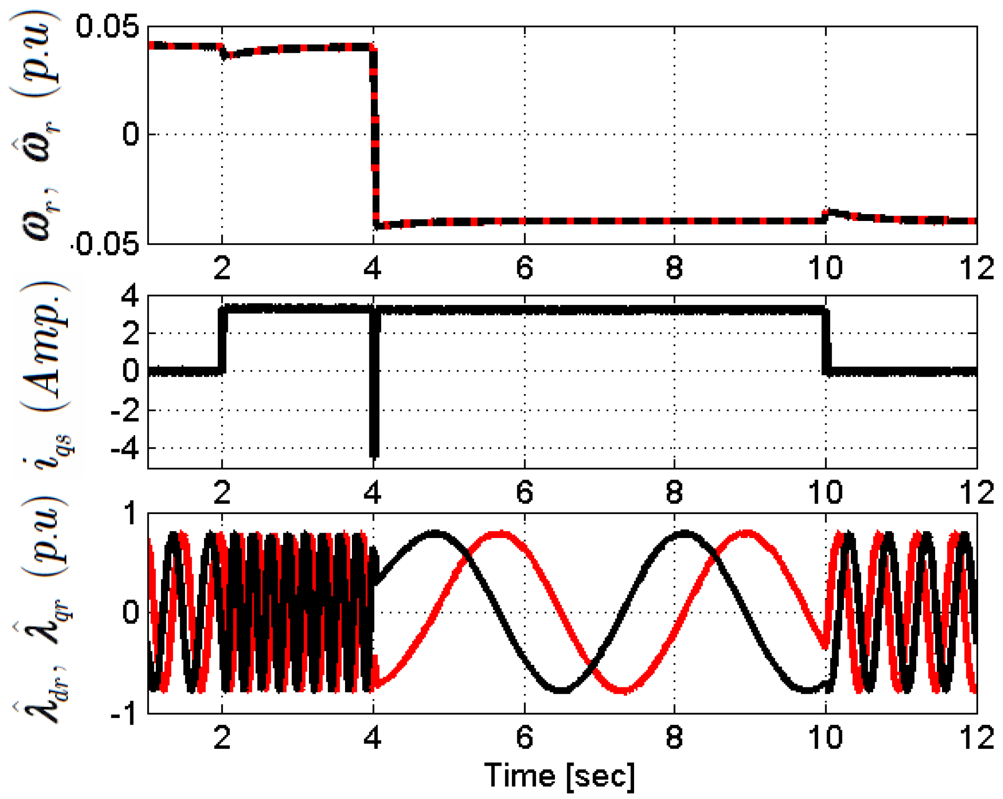 Mathematics 10 01710 g015