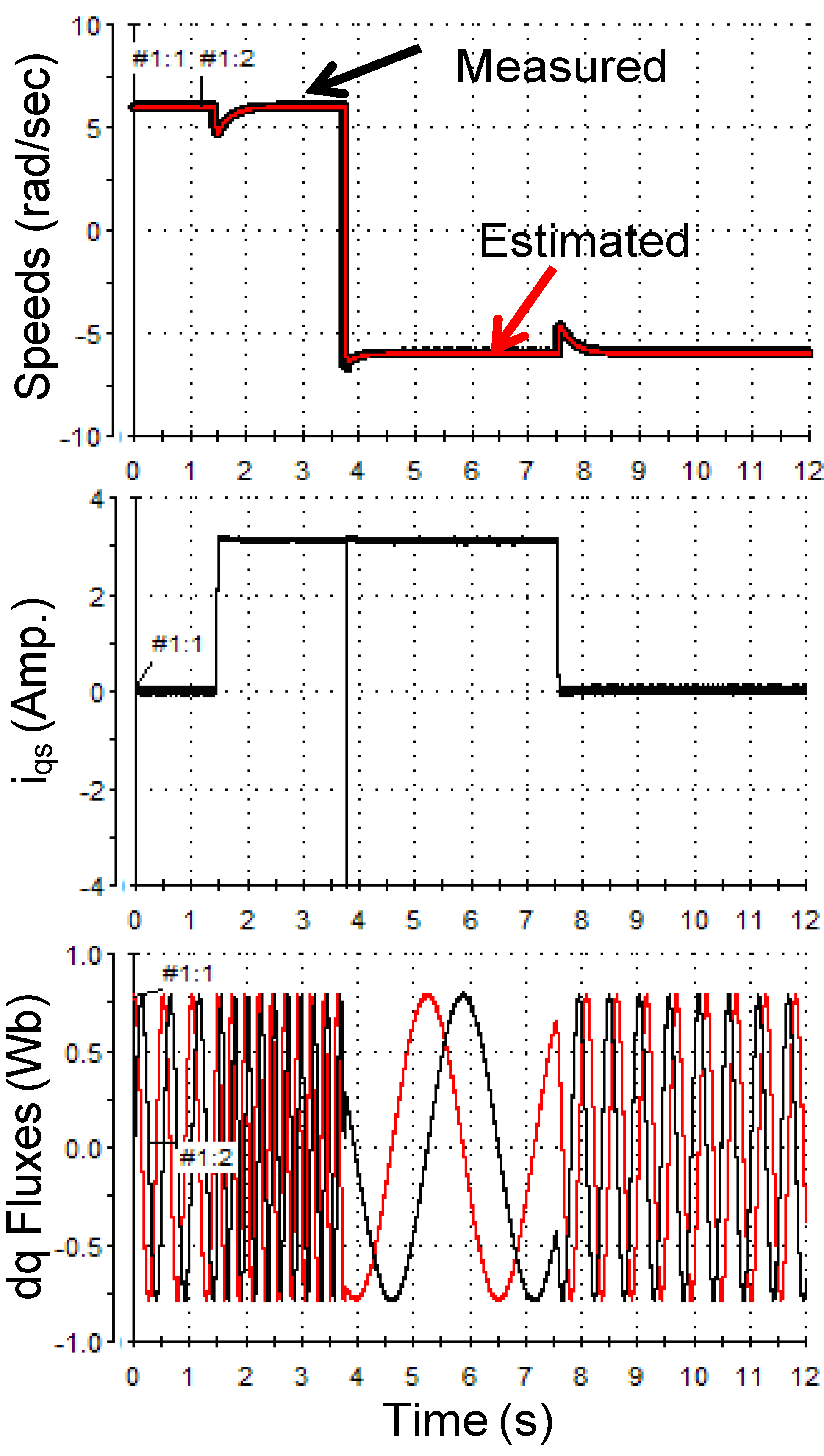 Mathematics 10 01710 g016