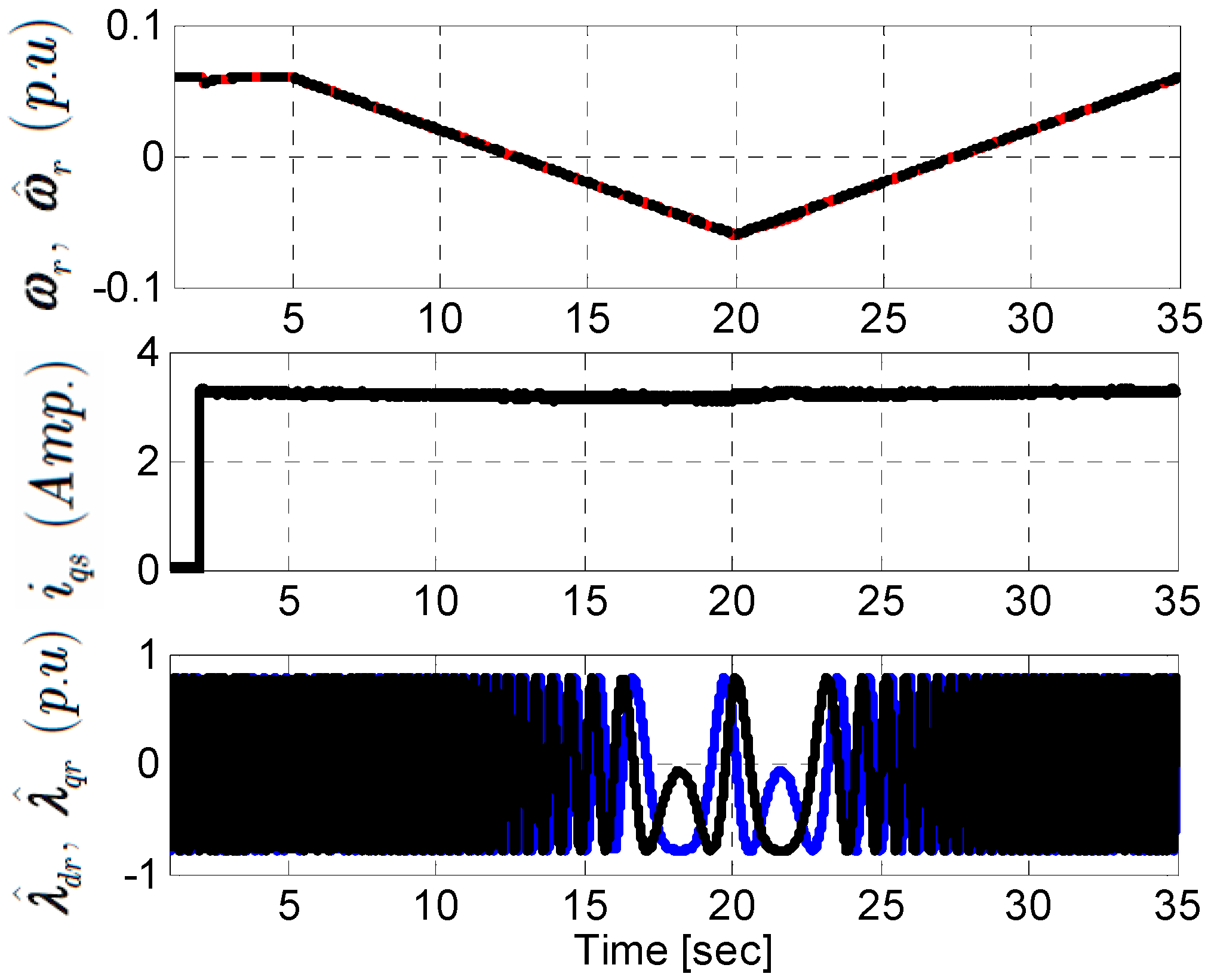 Mathematics 10 01710 g017