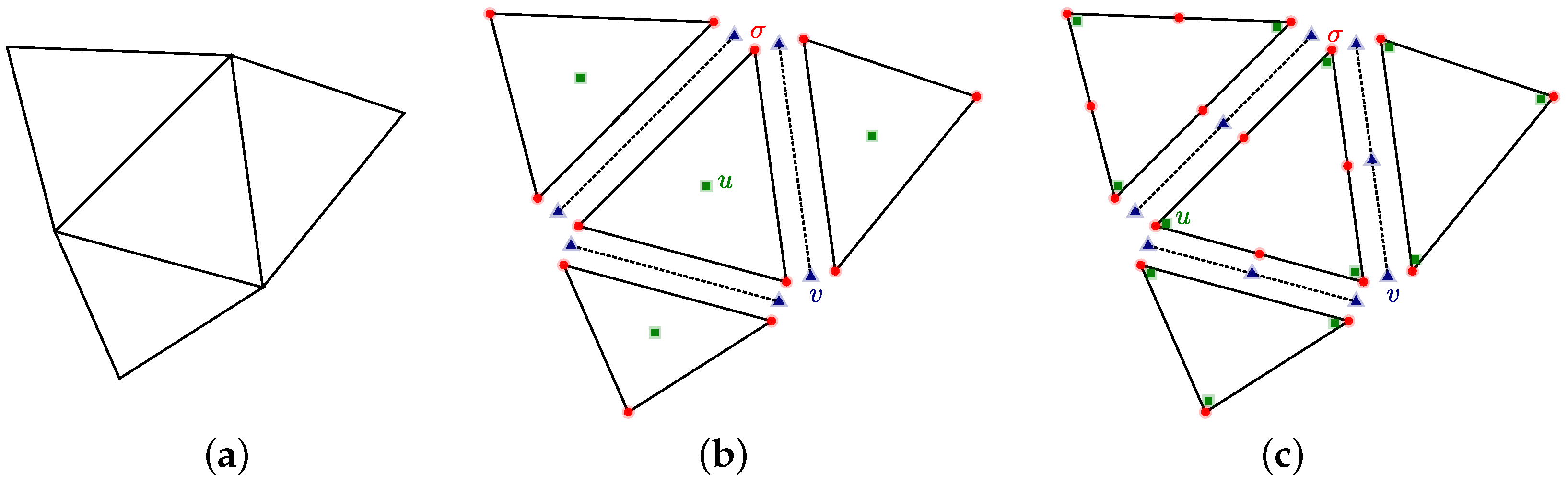 Mathematics 10 01711 g002 Mathematics 10 01711 g002