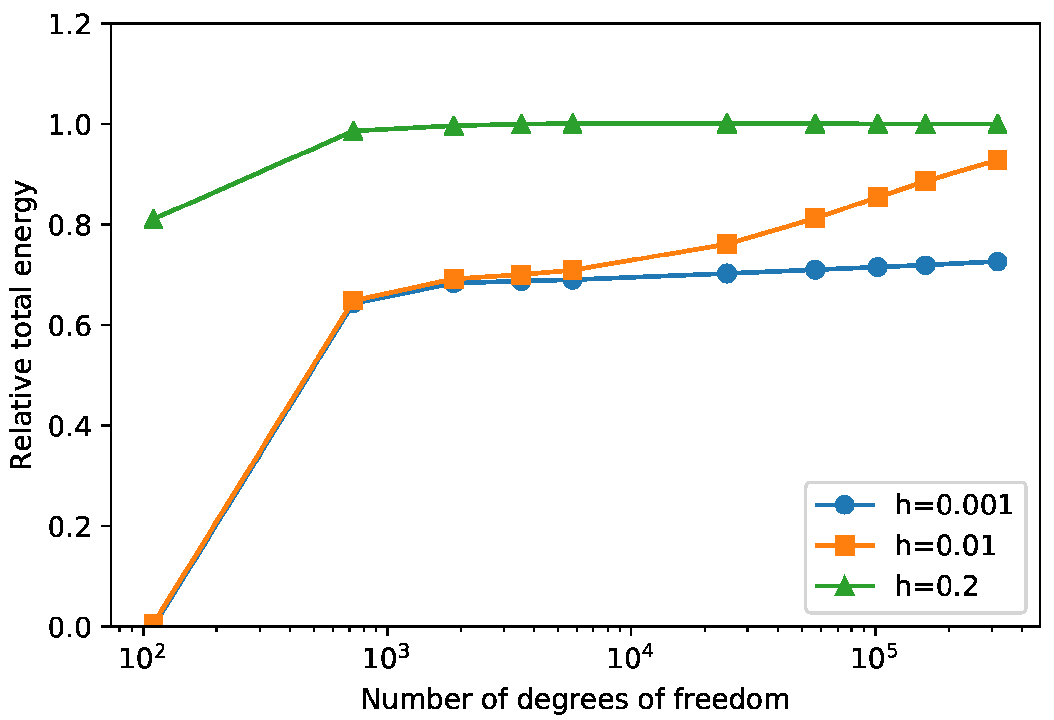 Mathematics 10 01711 g005 Mathematics 10 01711 g005