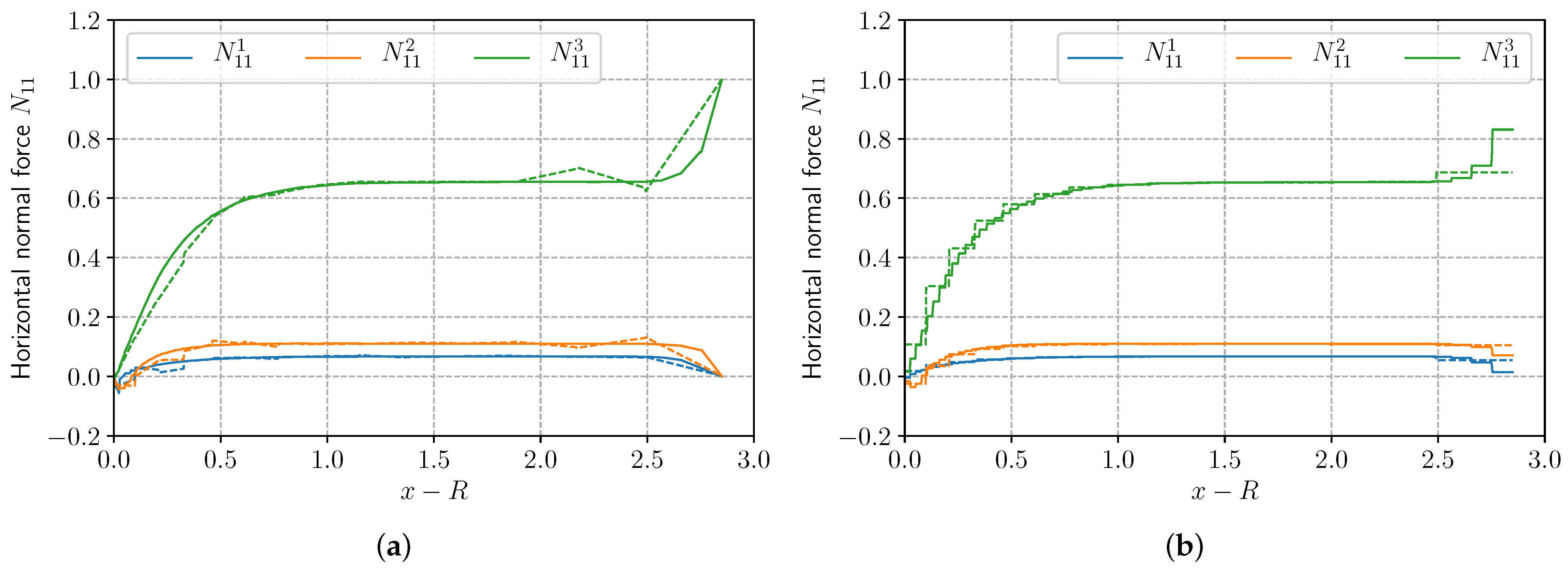 Mathematics 10 01711 g011 Mathematics 10 01711 g011