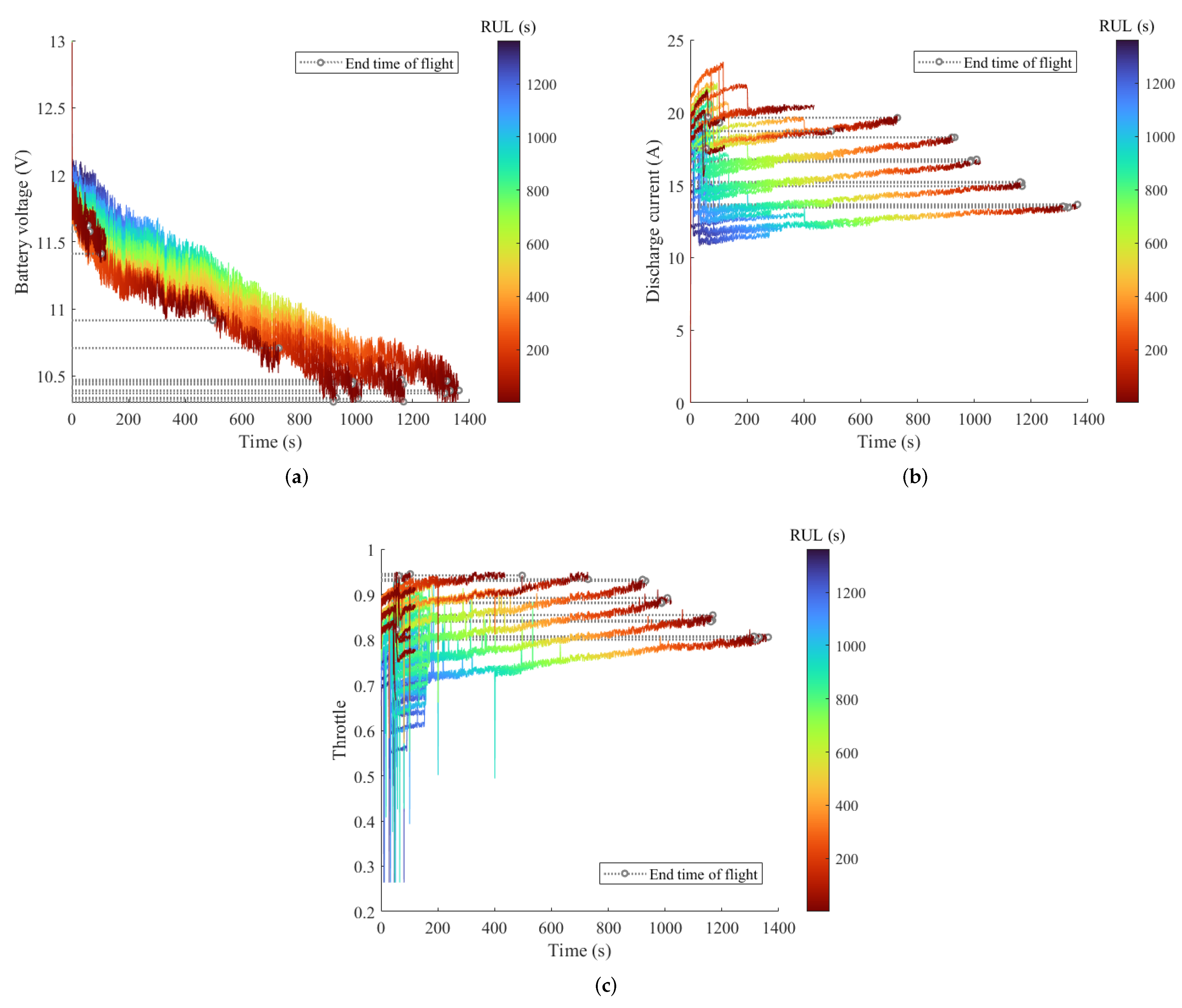 Mathematics 10 01733 g006 550