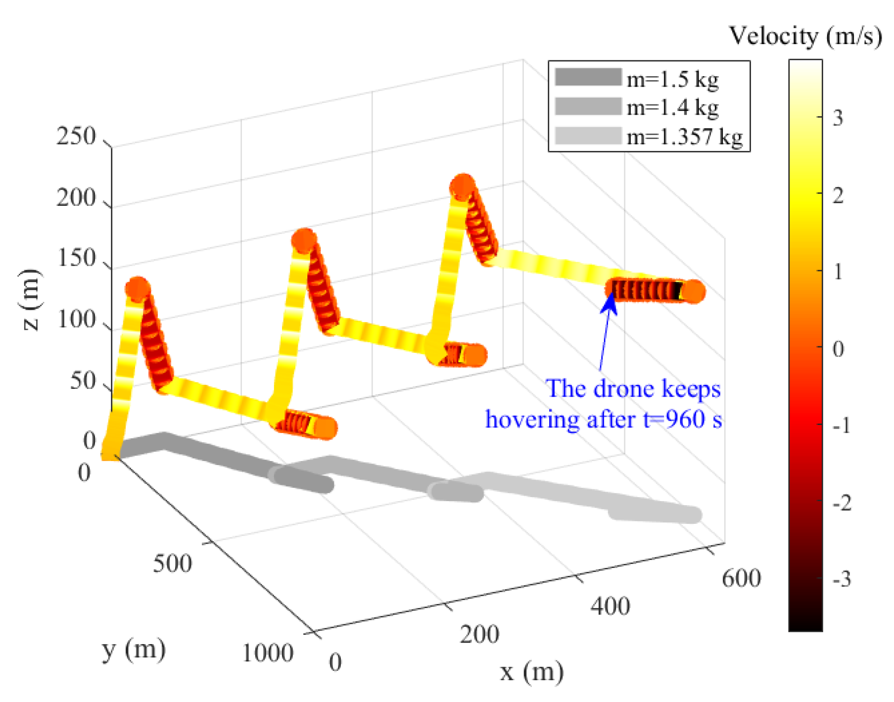 Mathematics 10 01733 g007 550