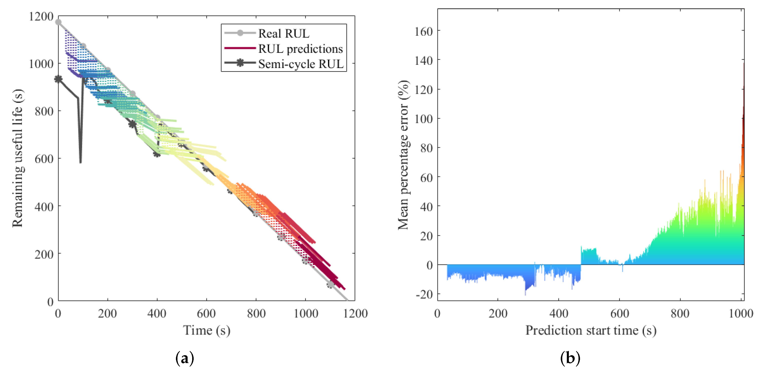 Mathematics 10 01733 g010 550