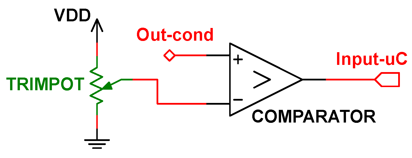 Mathematics 10 01738 g003