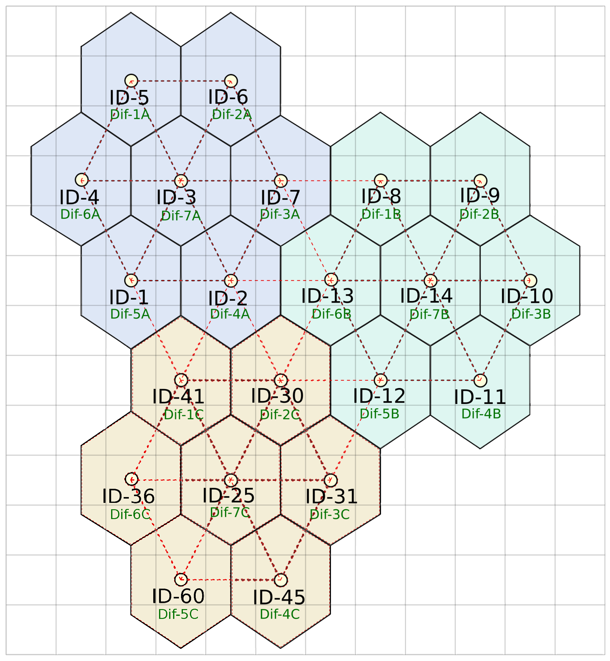 Mathematics 10 01738 g008