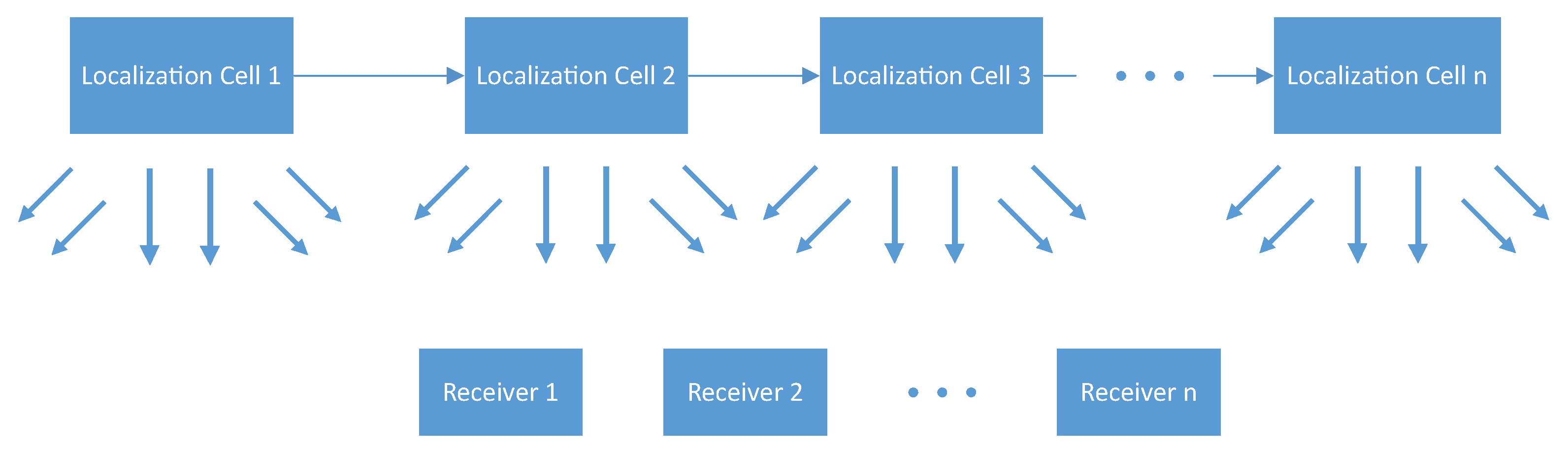 Mathematics 10 01738 g010