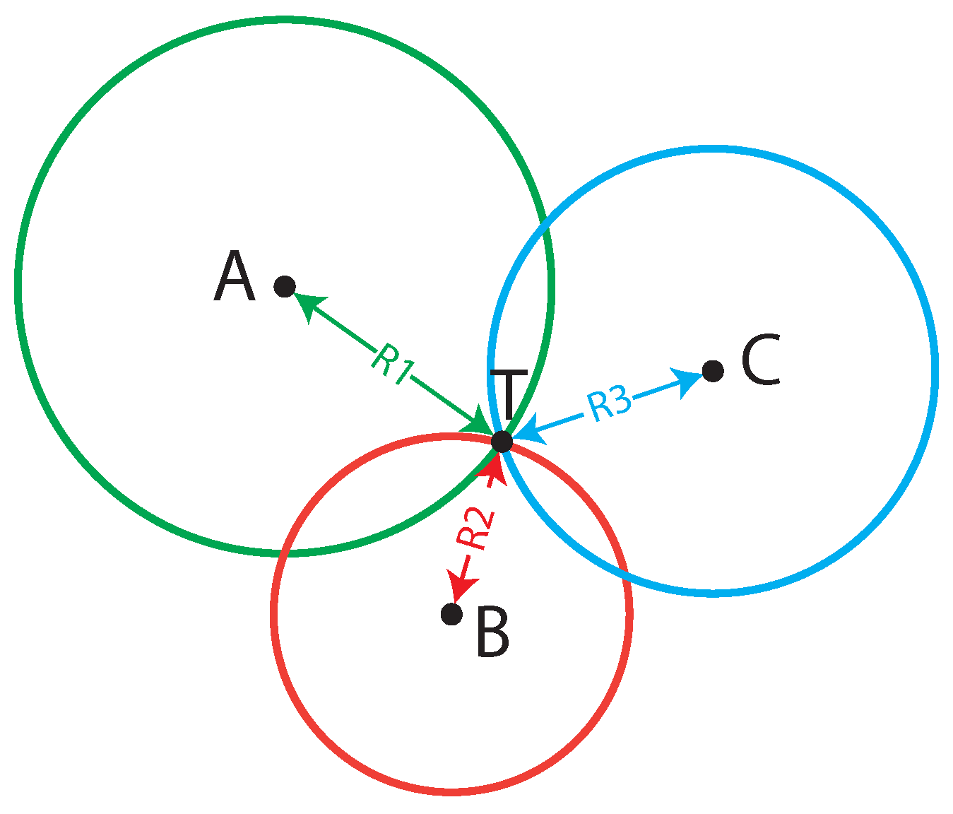 Mathematics 10 01738 g011