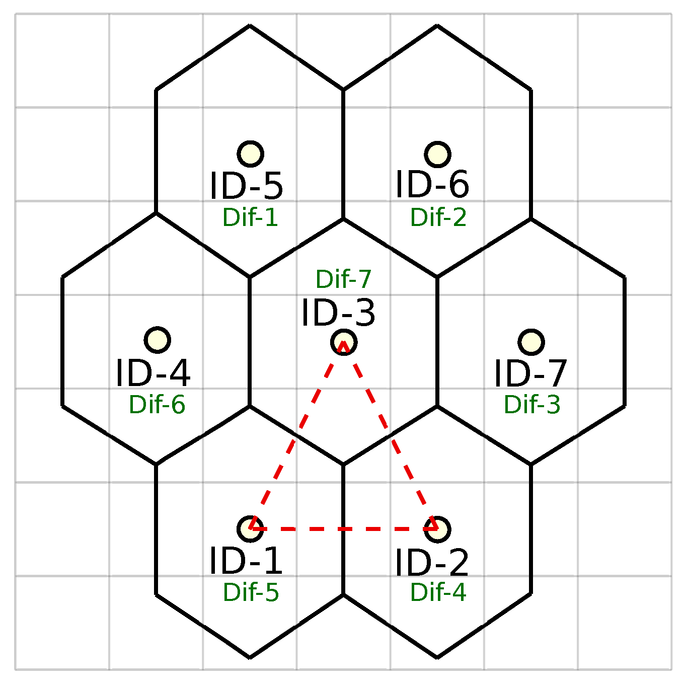 Mathematics 10 01738 g012