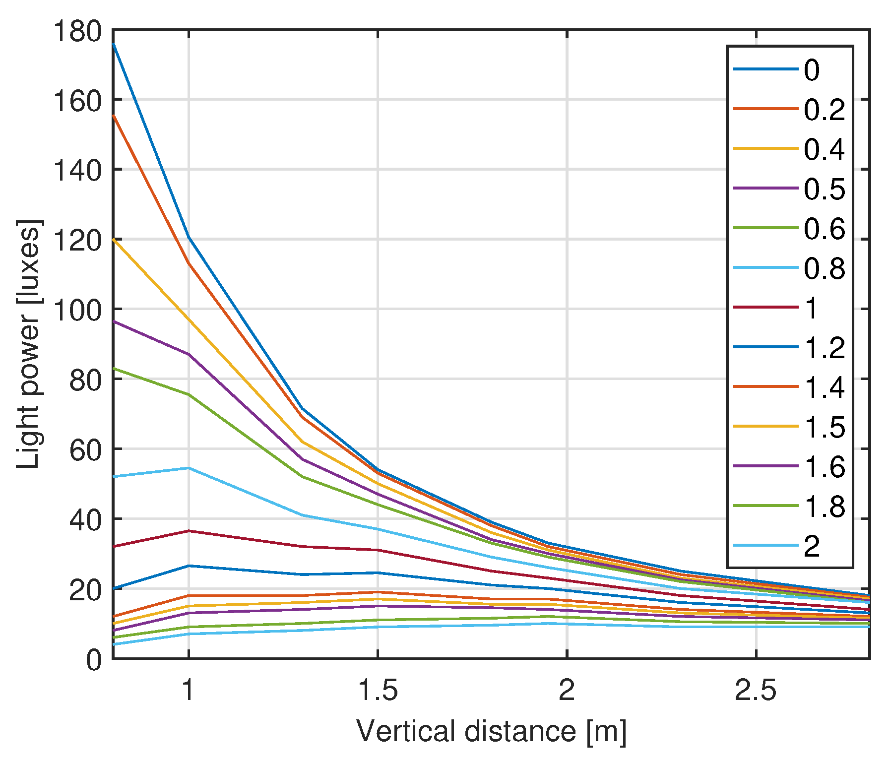 Mathematics 10 01738 g014