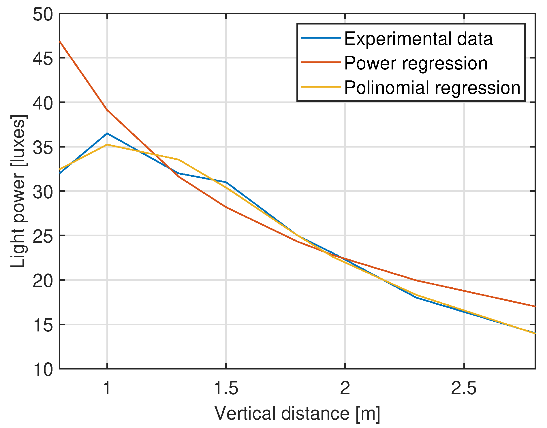 Mathematics 10 01738 g015