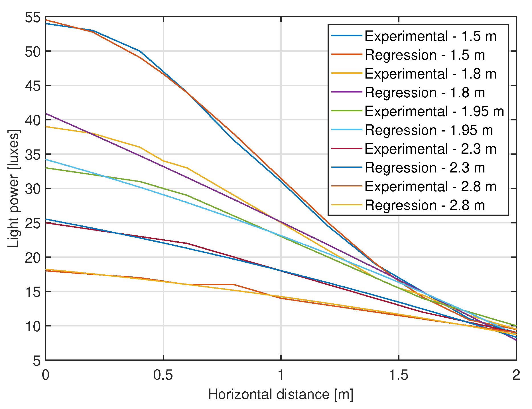 Mathematics 10 01738 g018