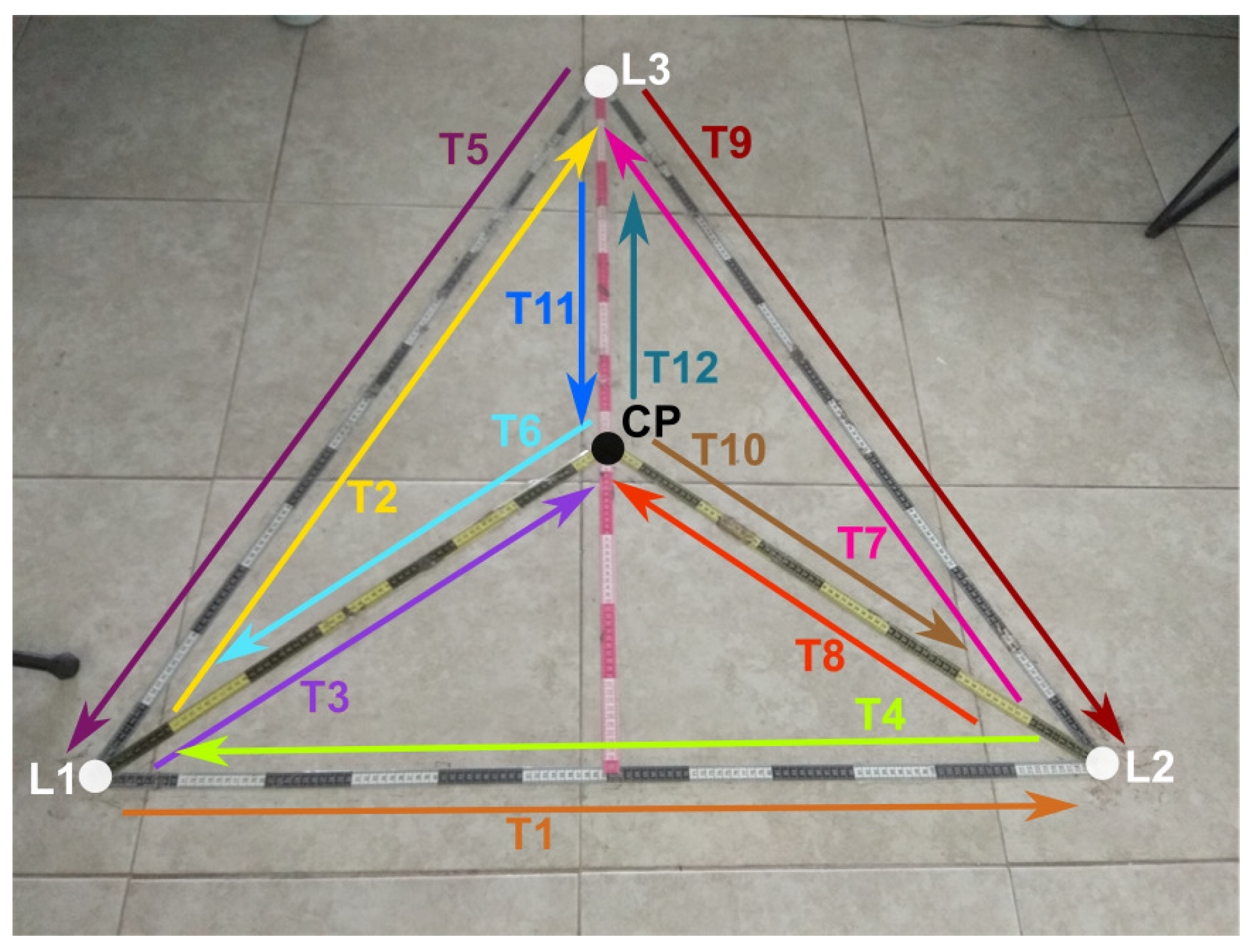 Mathematics 10 01738 g023