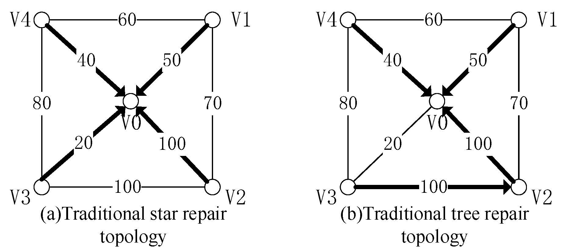 Mathematics 10 01739 g001 Mathematics 10 01739 g001