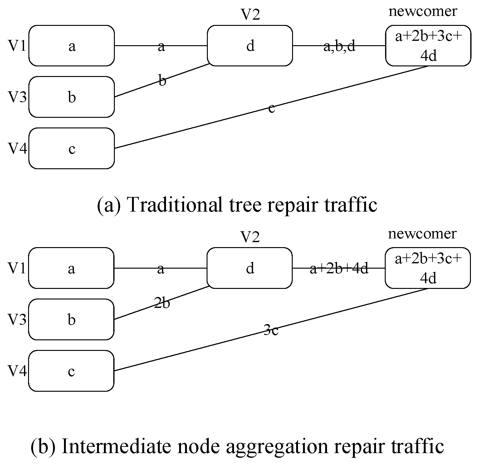 Mathematics 10 01739 g002 Mathematics 10 01739 g002