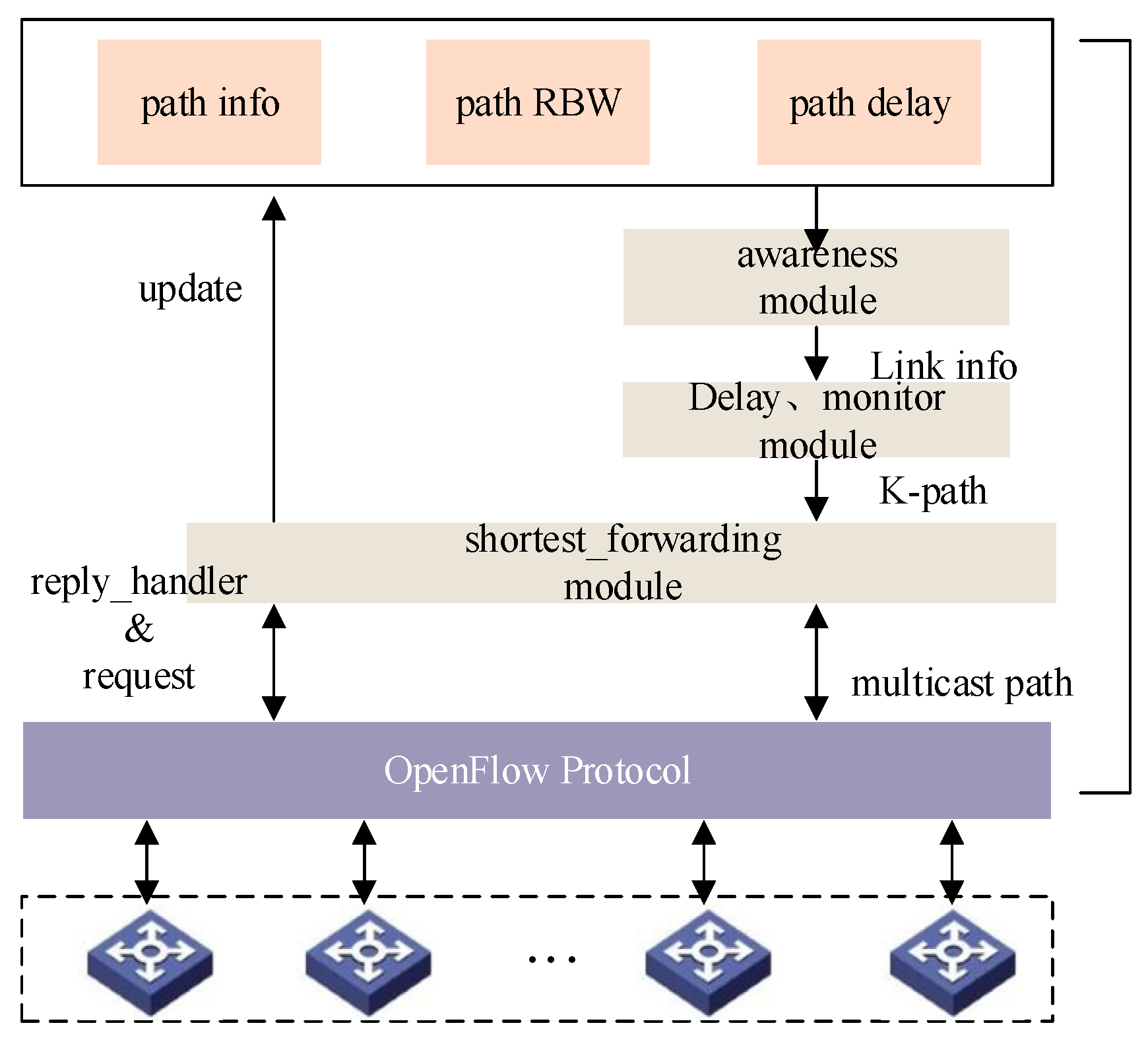 Mathematics 10 01739 g004 Mathematics 10 01739 g004