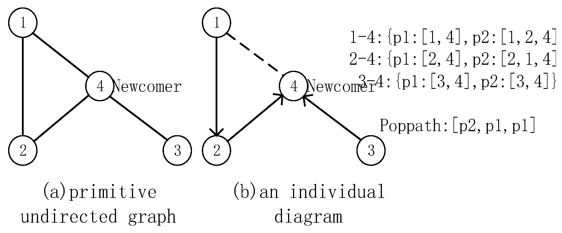 Mathematics 10 01739 g005 Mathematics 10 01739 g005