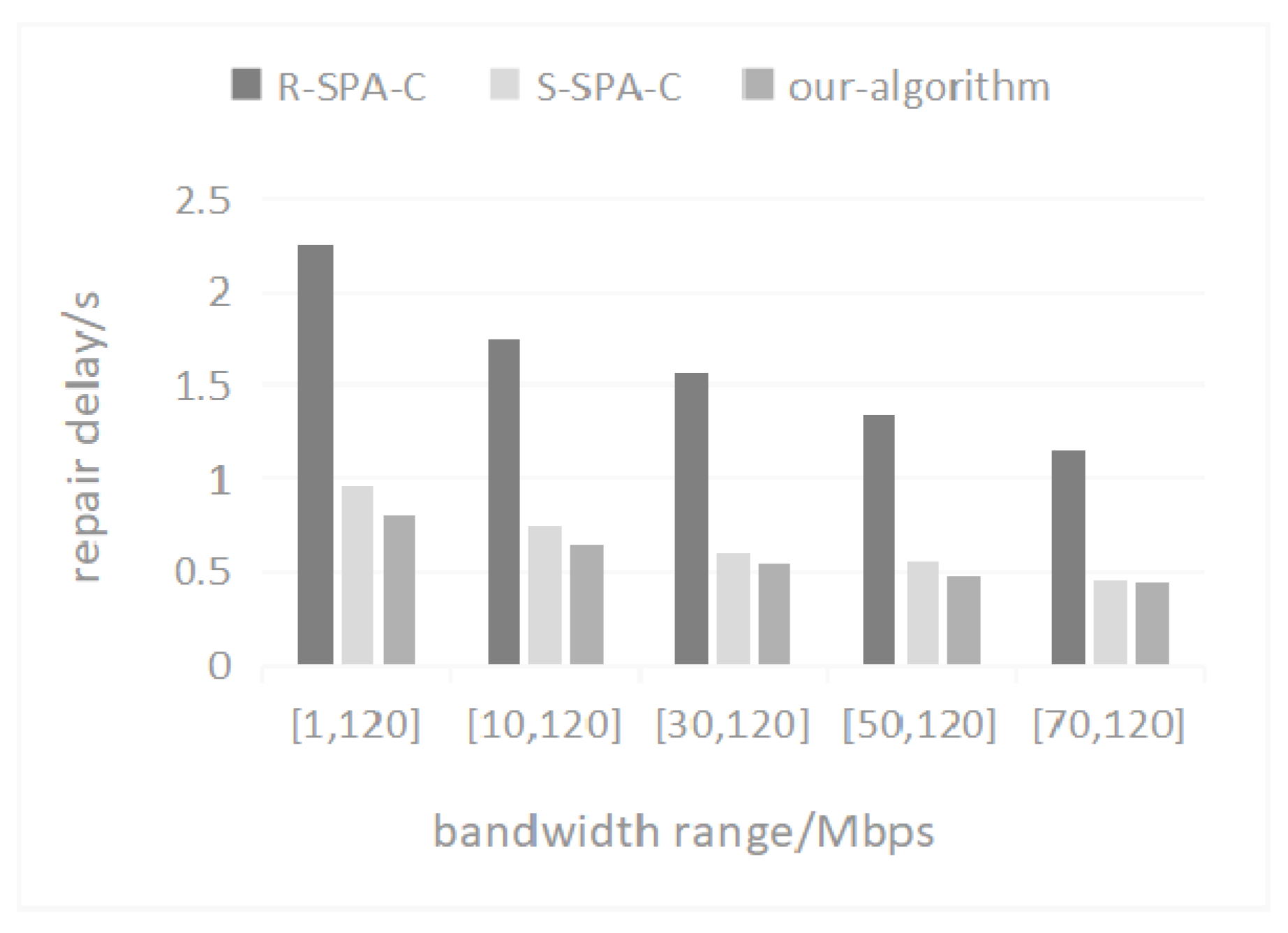 Mathematics 10 01739 g010 Mathematics 10 01739 g010