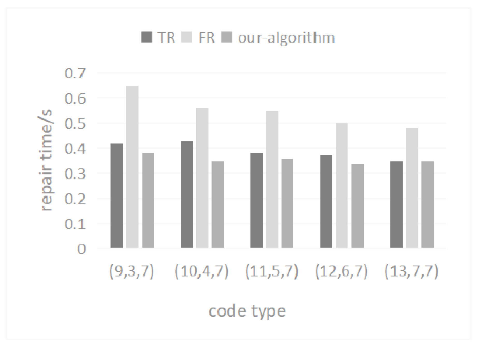 Mathematics 10 01739 g012 Mathematics 10 01739 g012