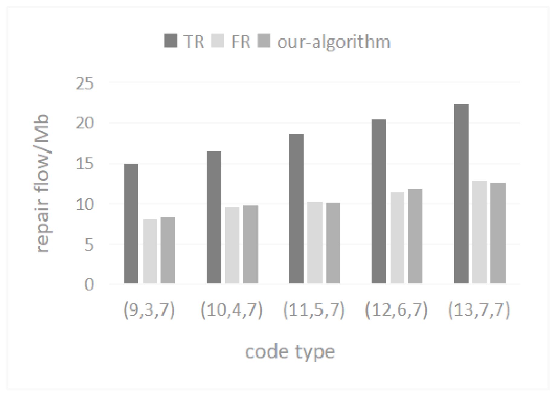 Mathematics 10 01739 g013 Mathematics 10 01739 g013