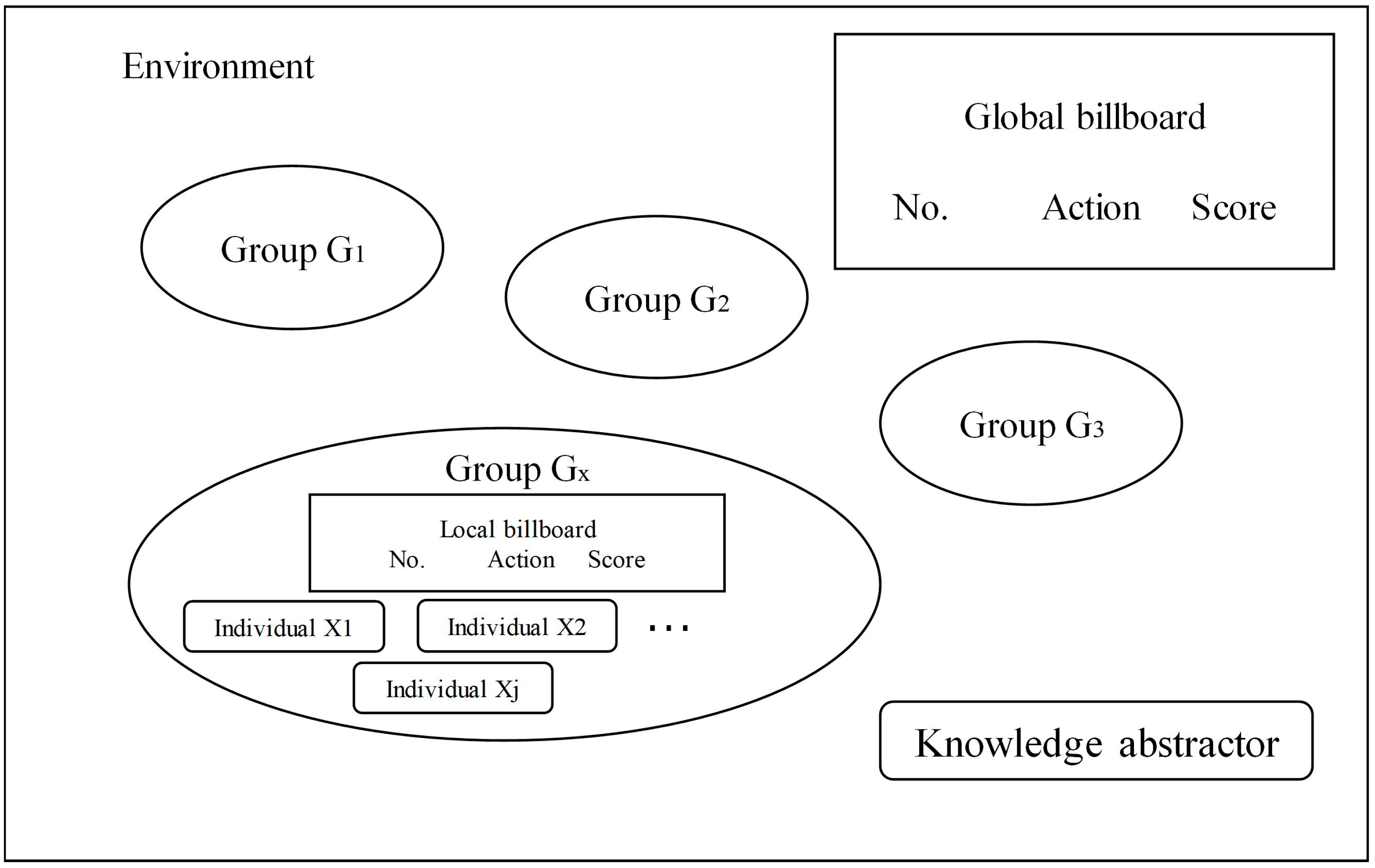 Mathematics 10 01746 g002
