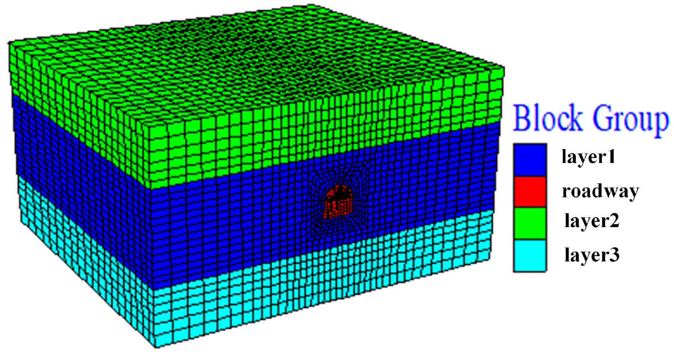 Mathematics 10 01746 g007