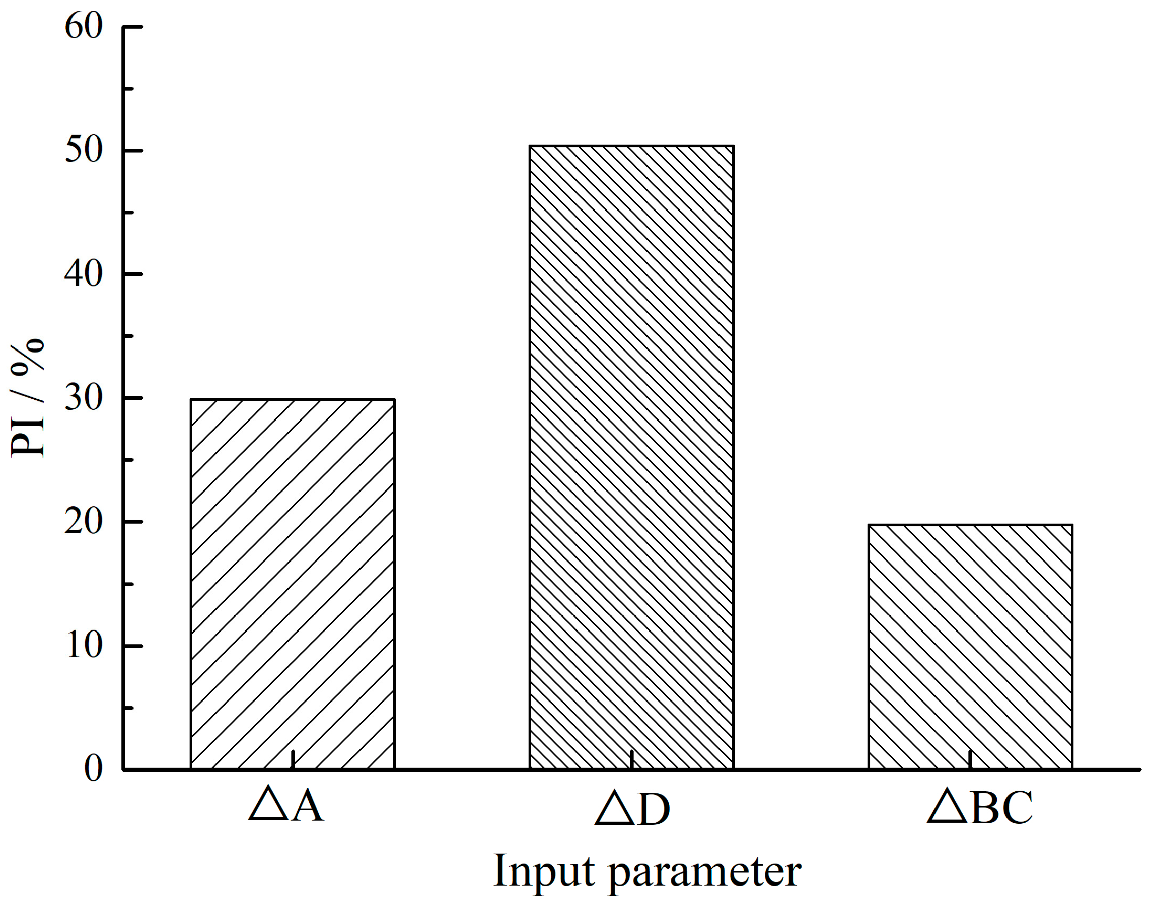 Mathematics 10 01746 g008