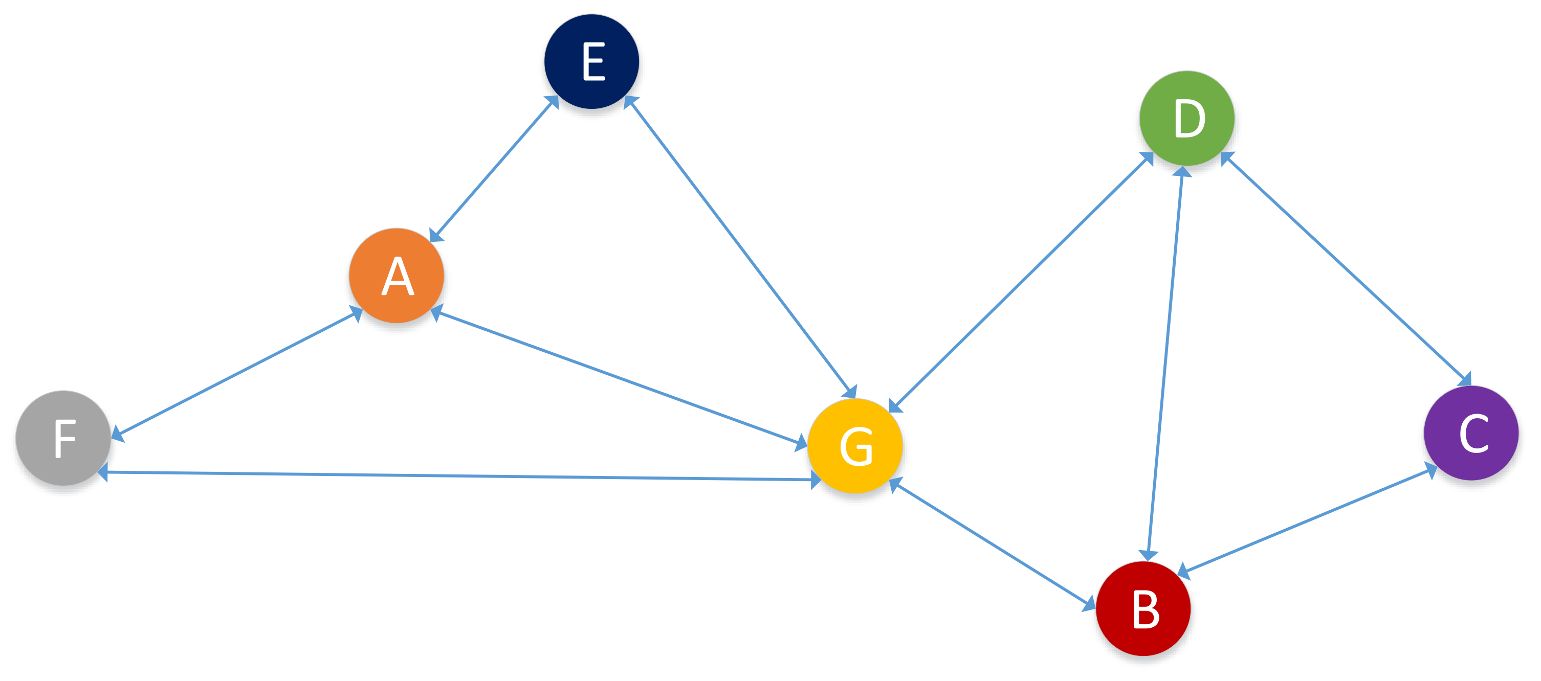 Mathematics | Free Full-Text | A Spatio-Temporal Graph Neural Network ...