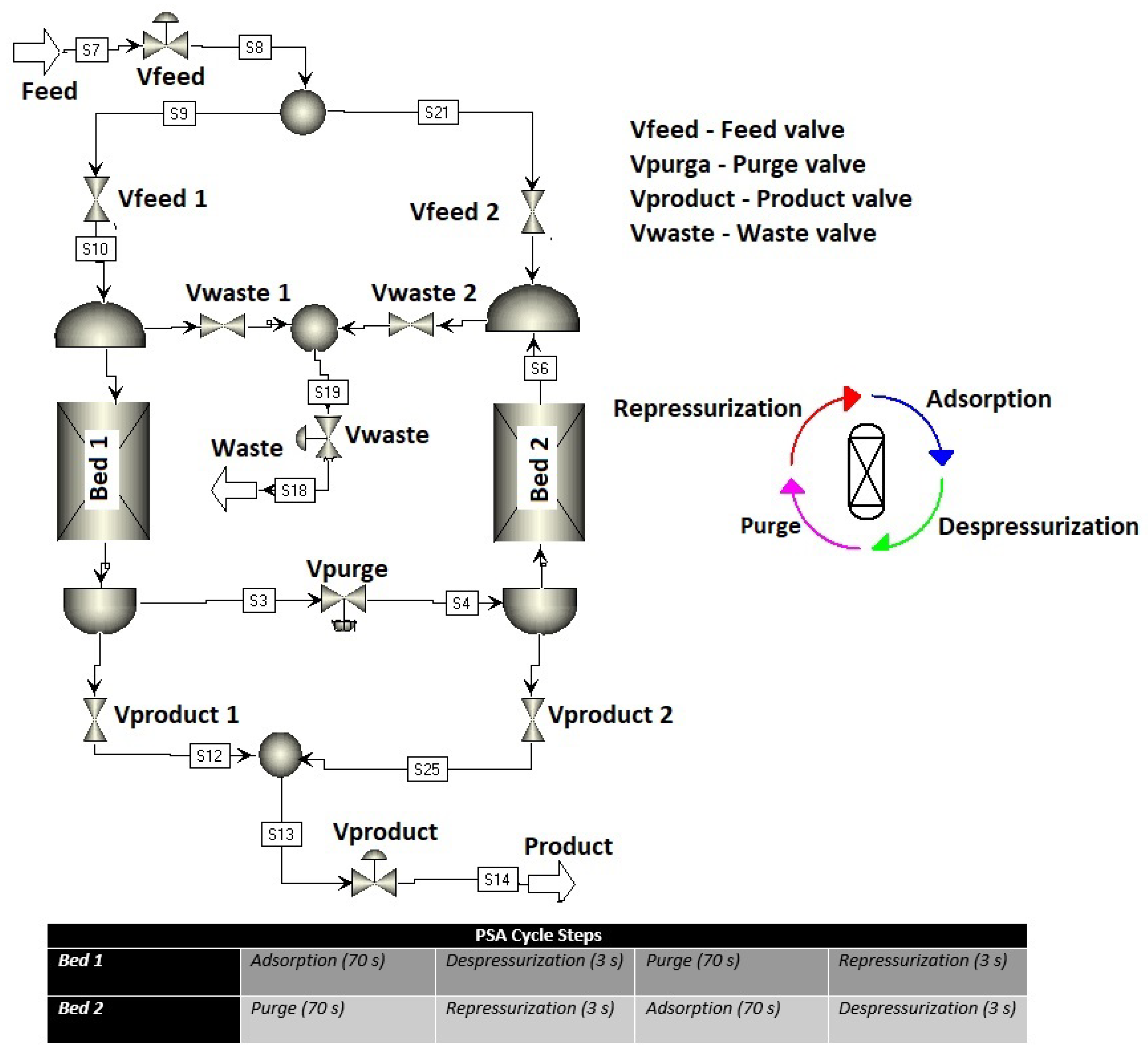 Mathematics 10 01762 g001