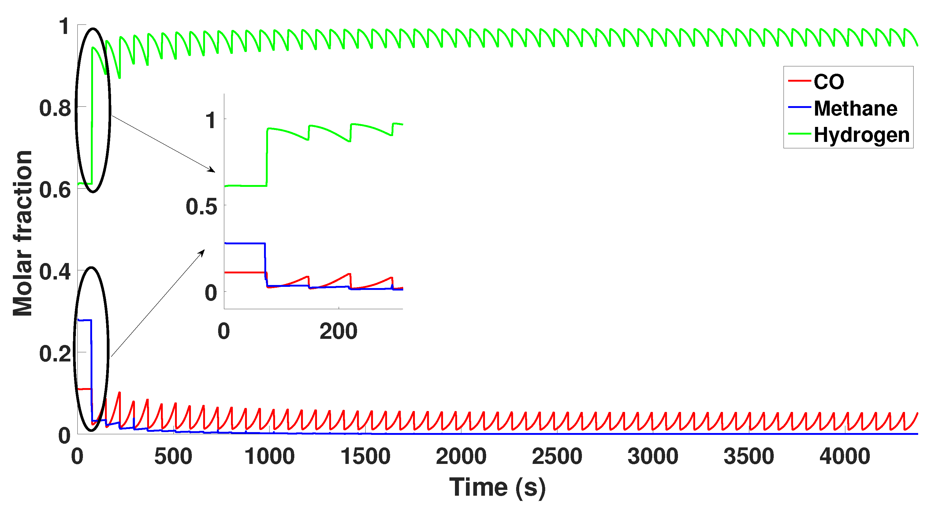 Mathematics 10 01762 g002