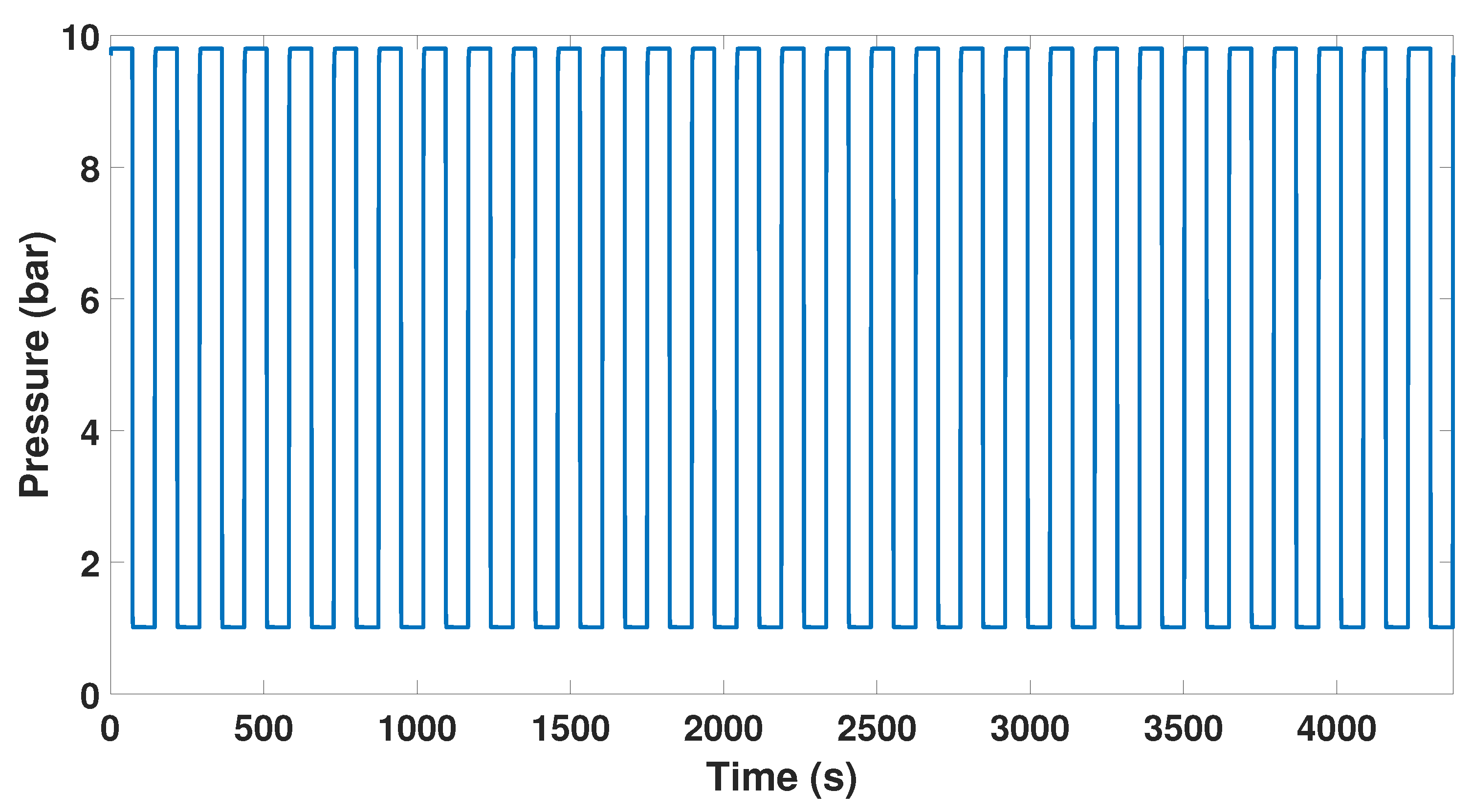 Mathematics 10 01762 g003