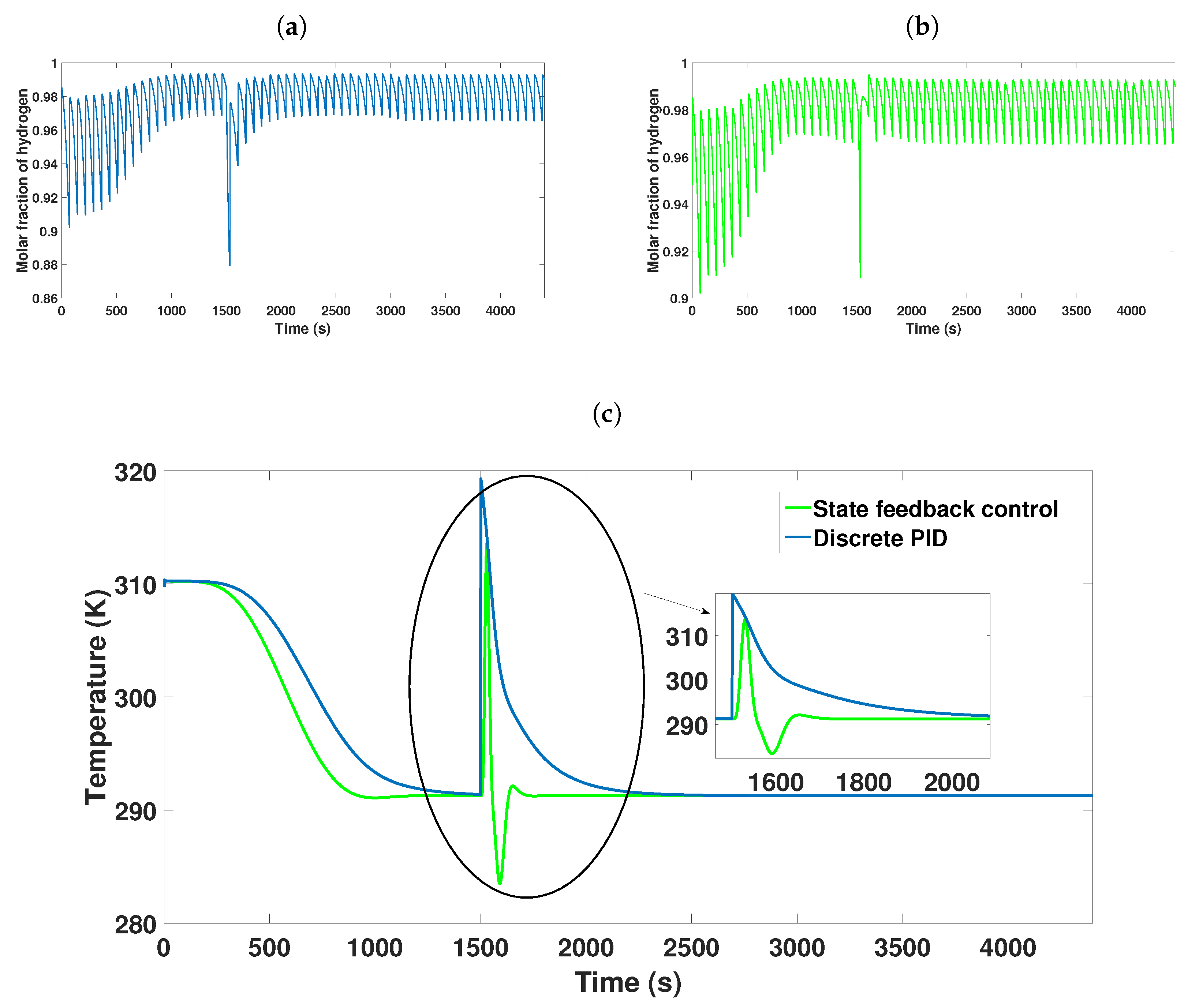 Mathematics 10 01762 g019