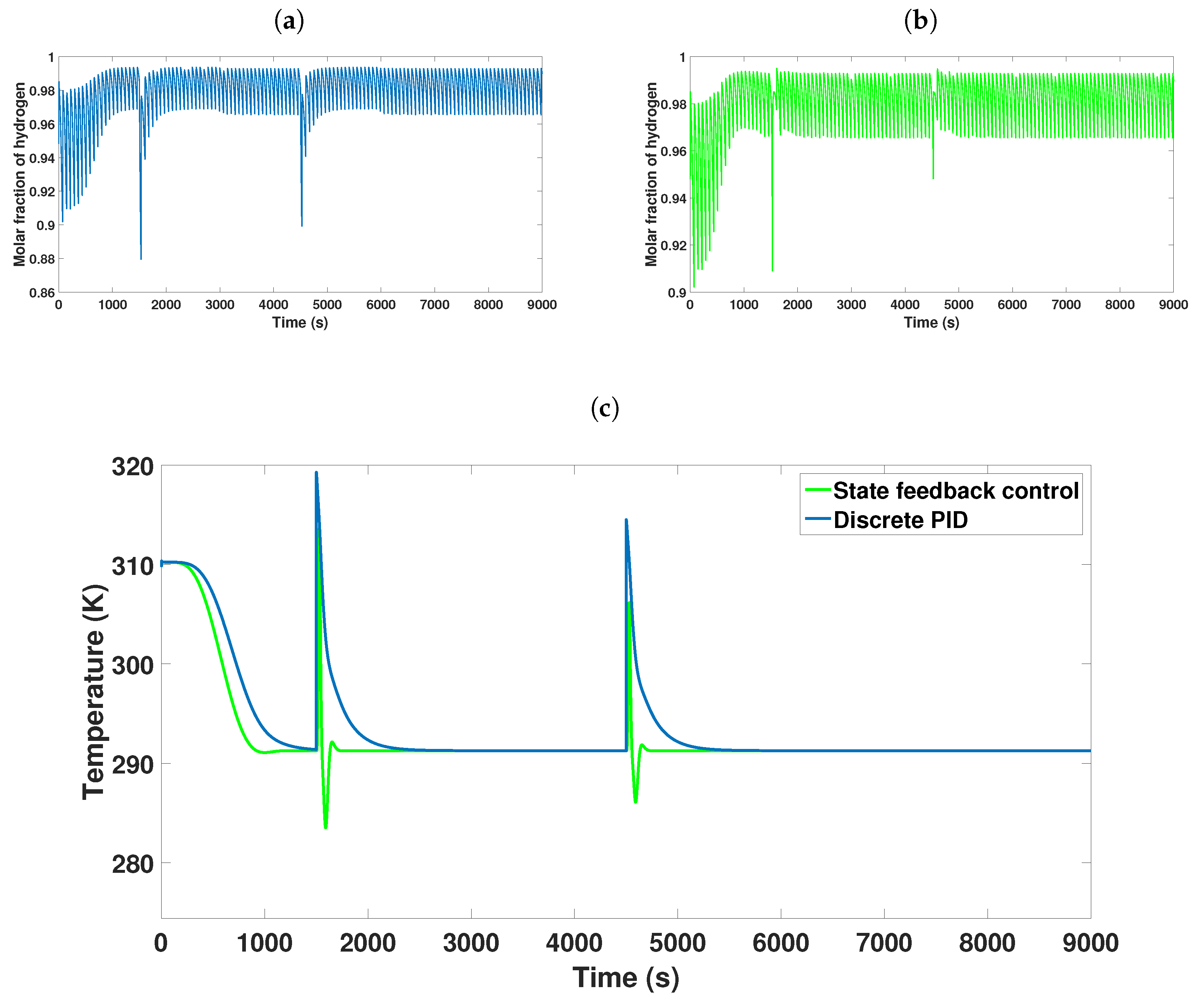 Mathematics 10 01762 g020