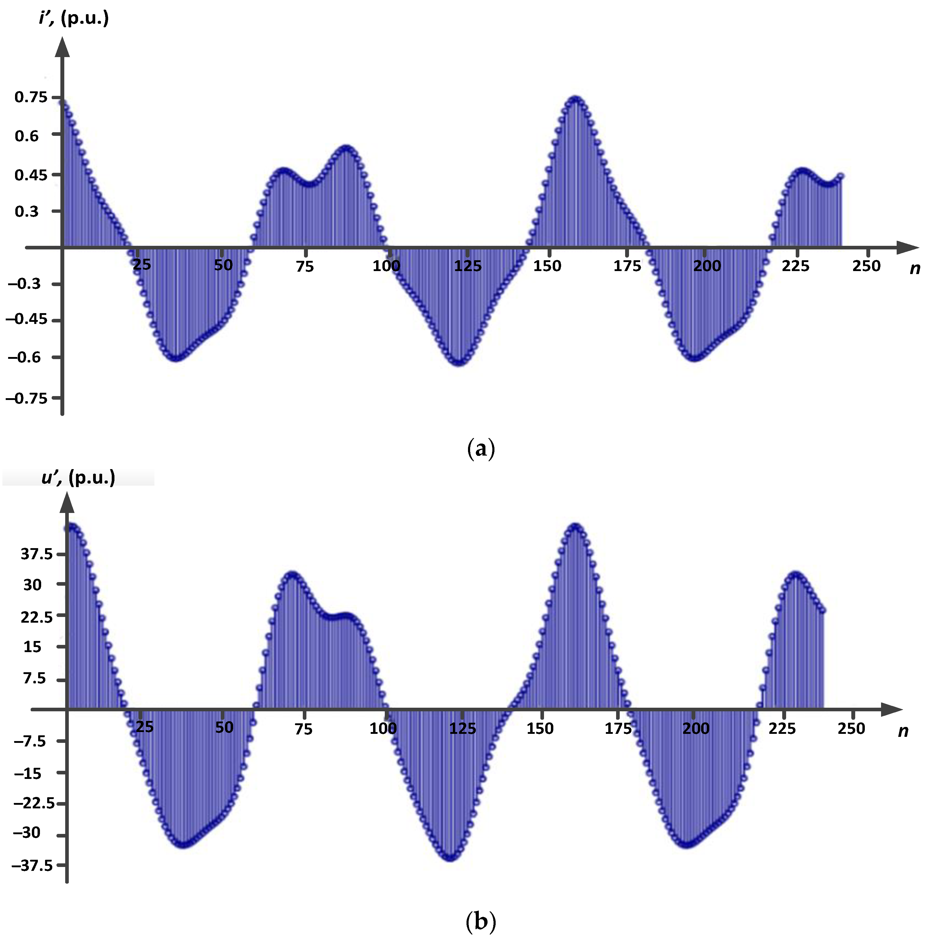 Mathematics 10 01768 g002