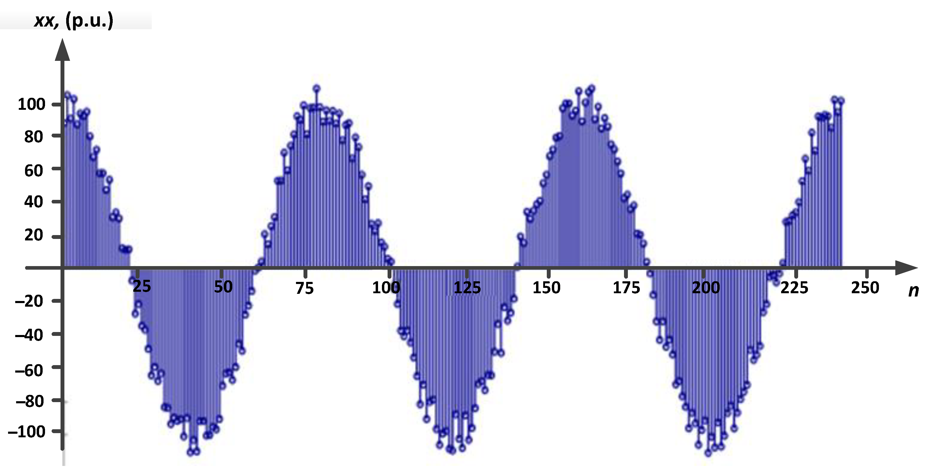 Mathematics 10 01768 g003