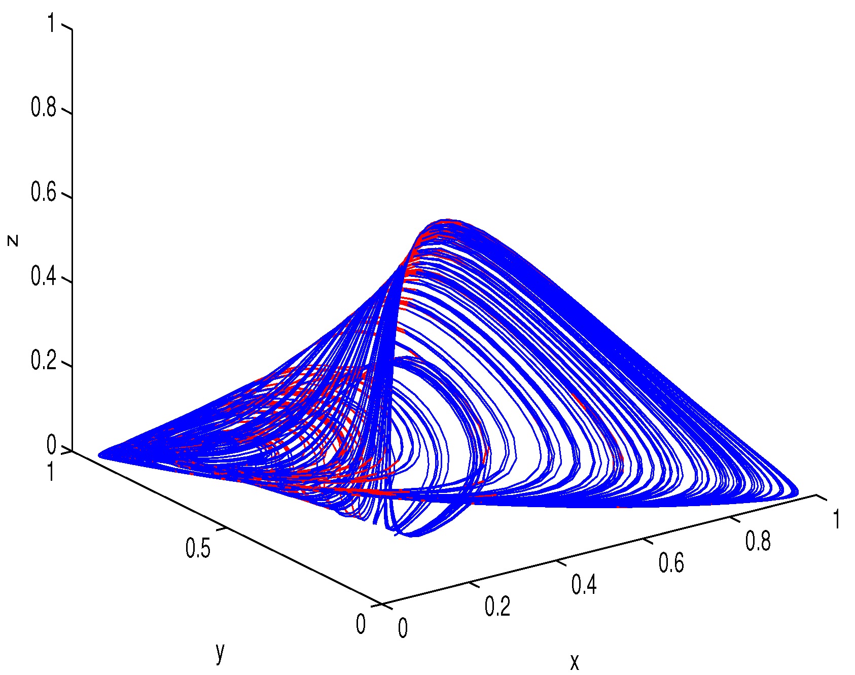 Mathematics 10 01774 g001