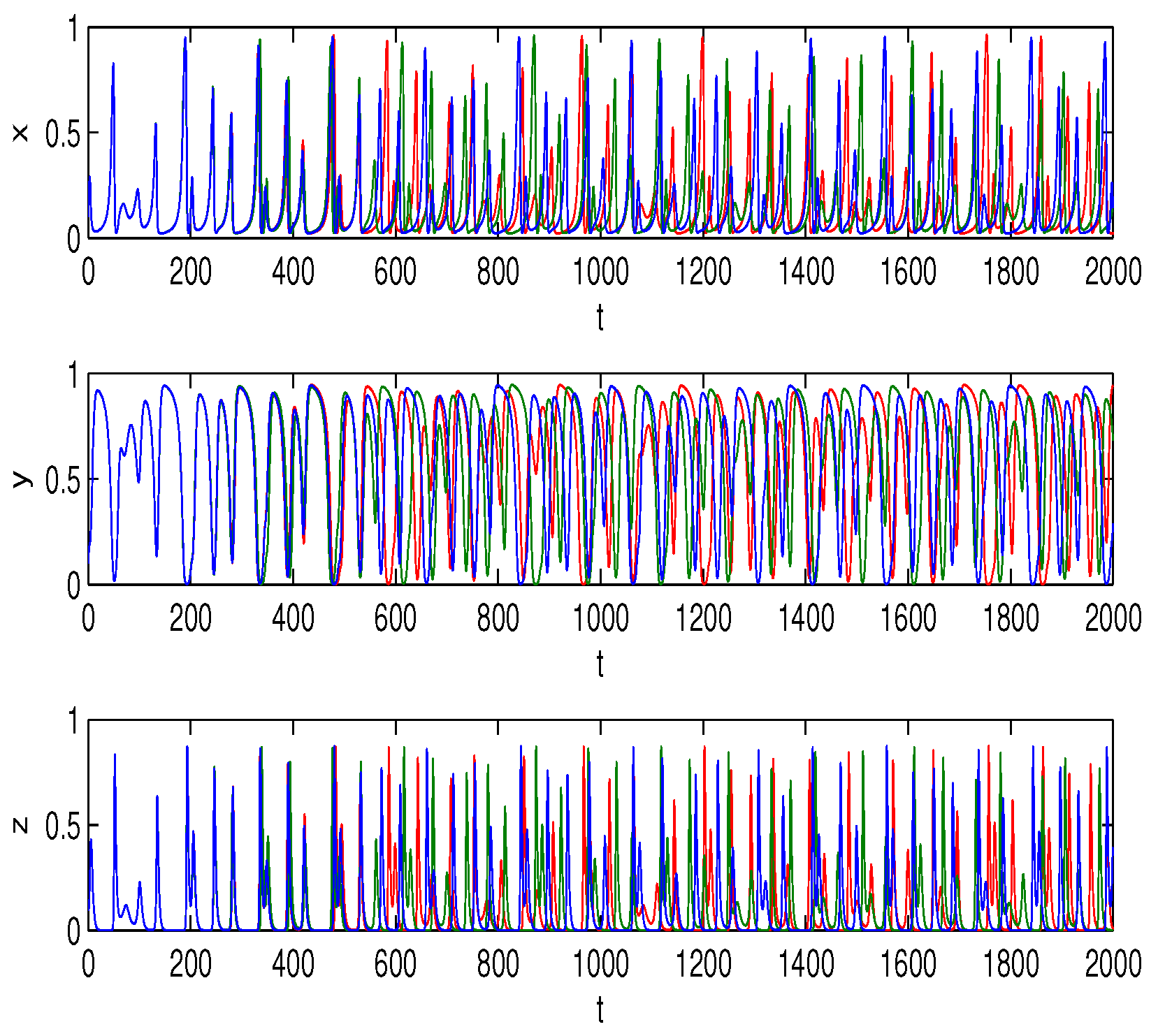 Mathematics 10 01774 g002