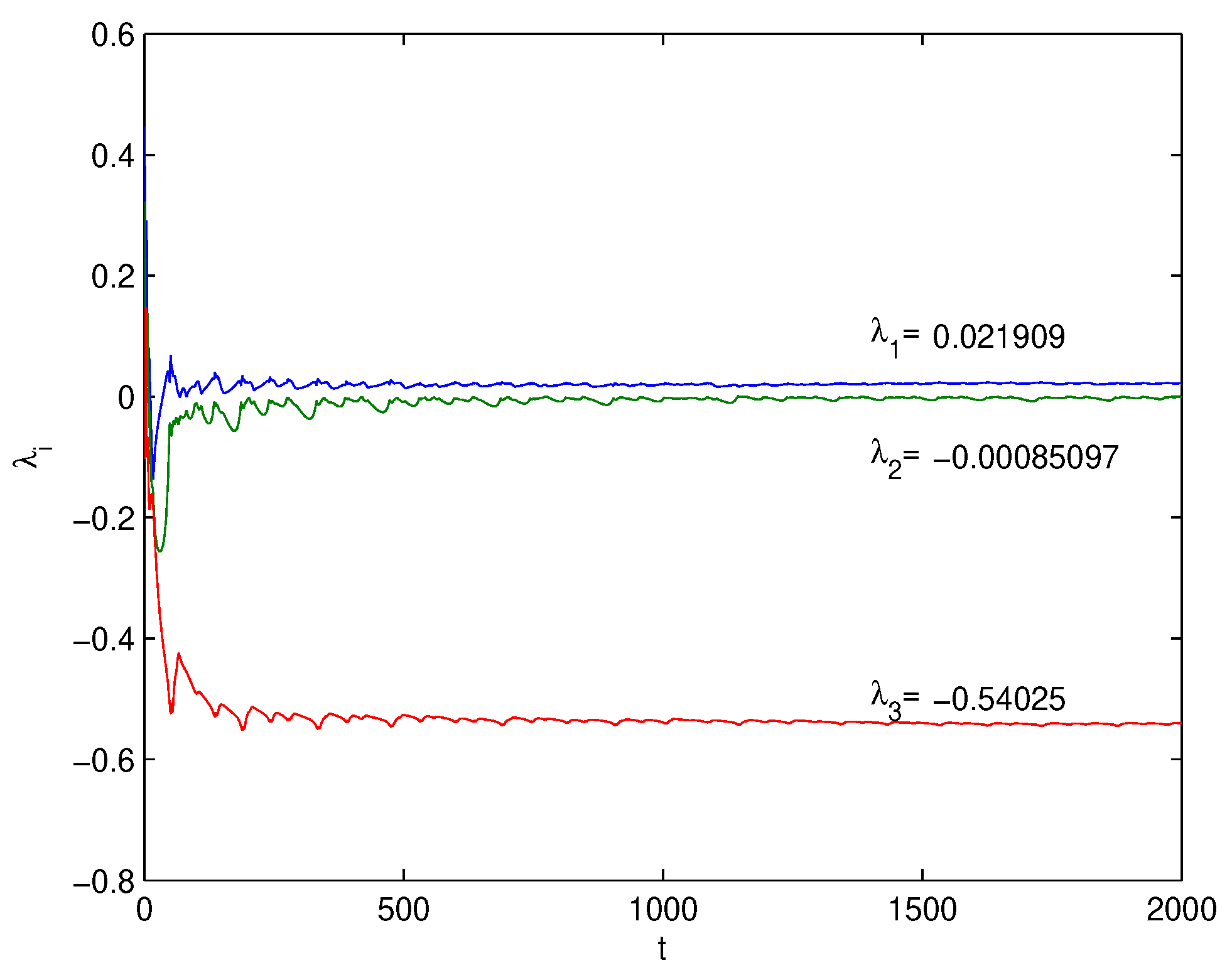 Mathematics 10 01774 g004