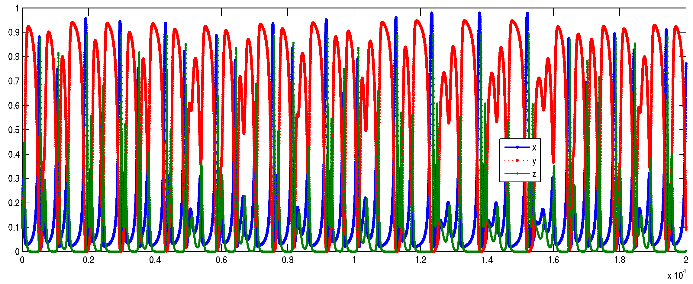 Mathematics 10 01774 g007 550