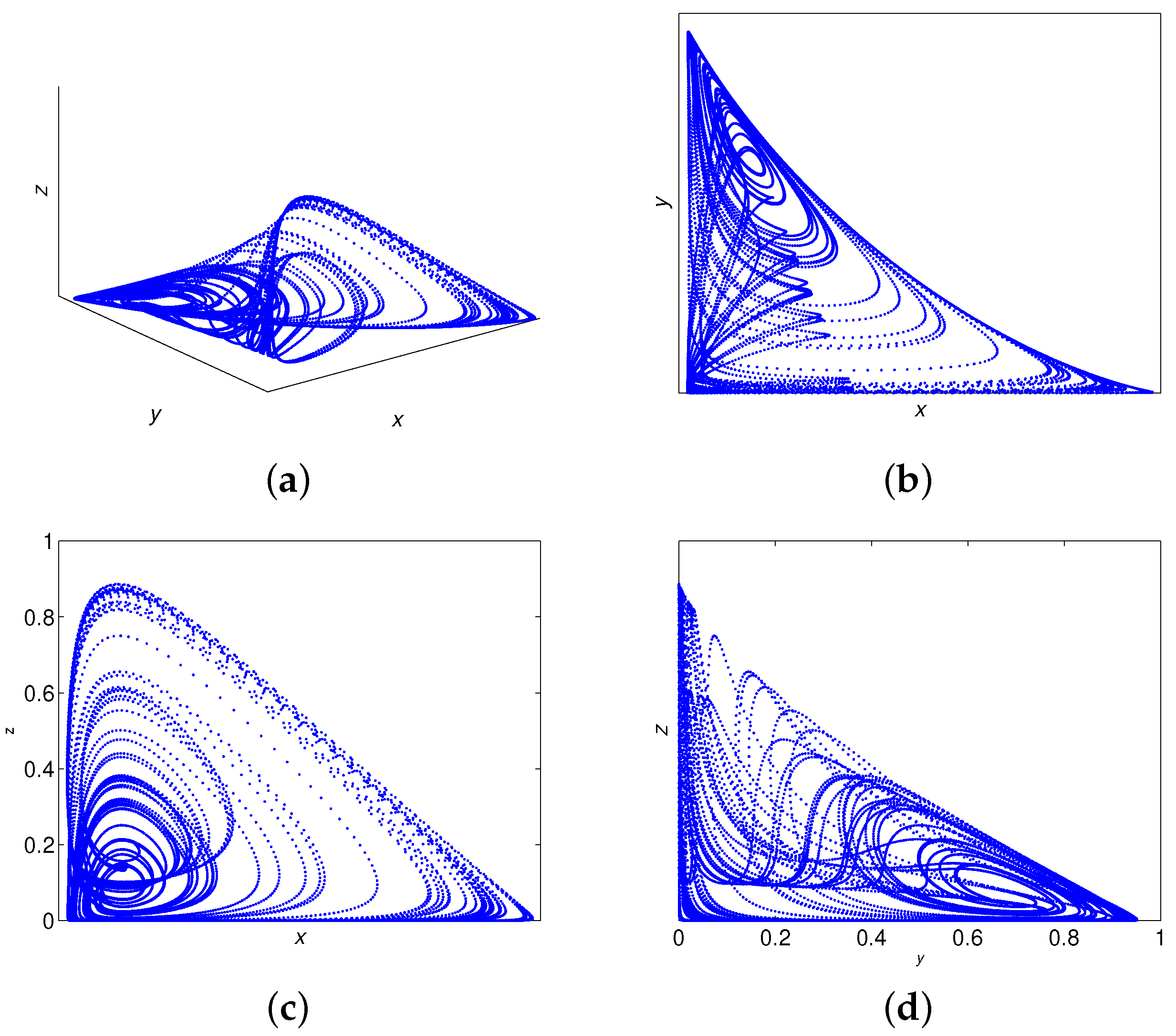 Mathematics 10 01774 g009