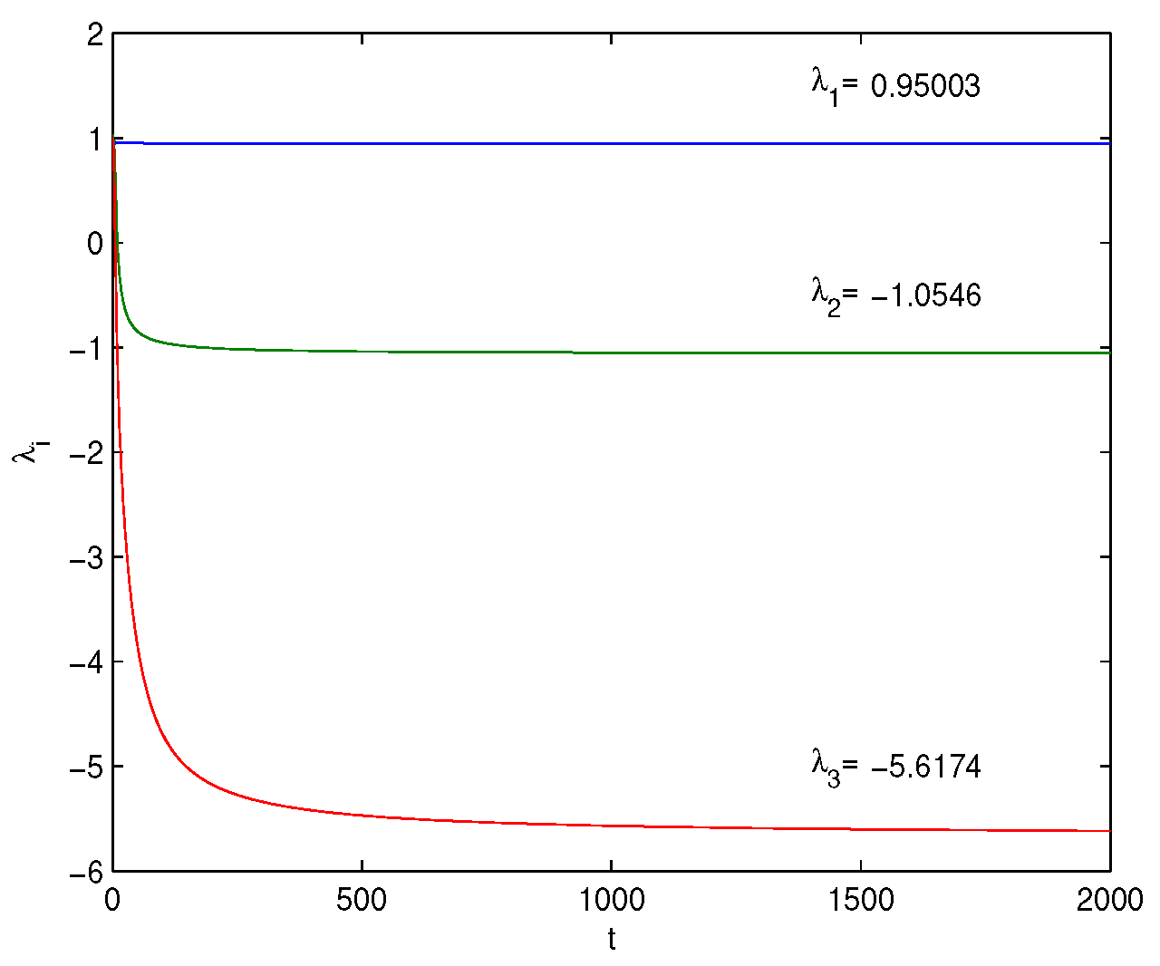 Mathematics 10 01774 g011 550