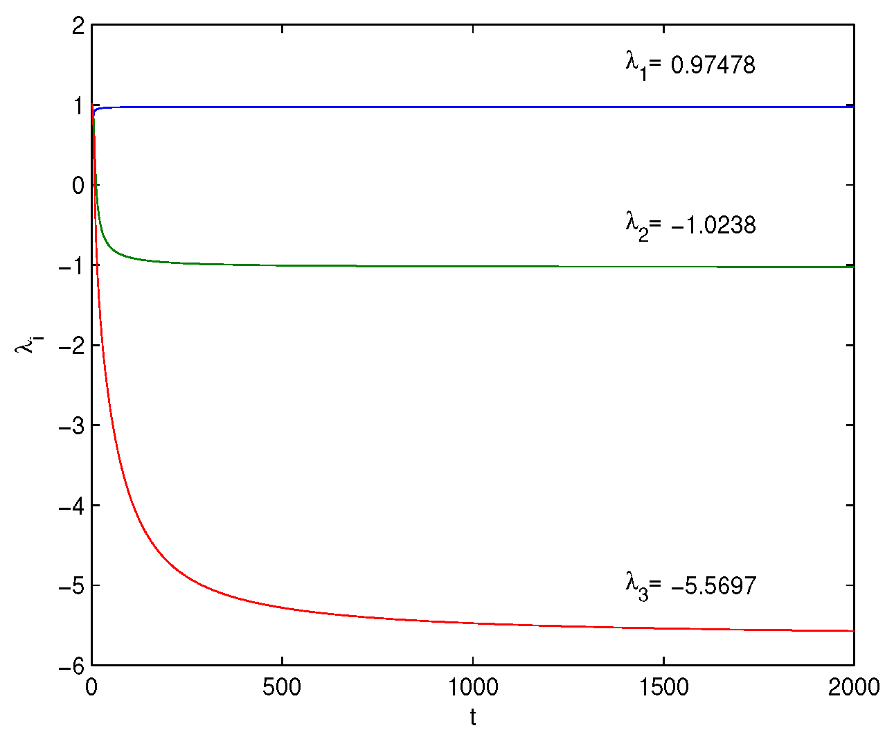 Mathematics 10 01774 g012 550