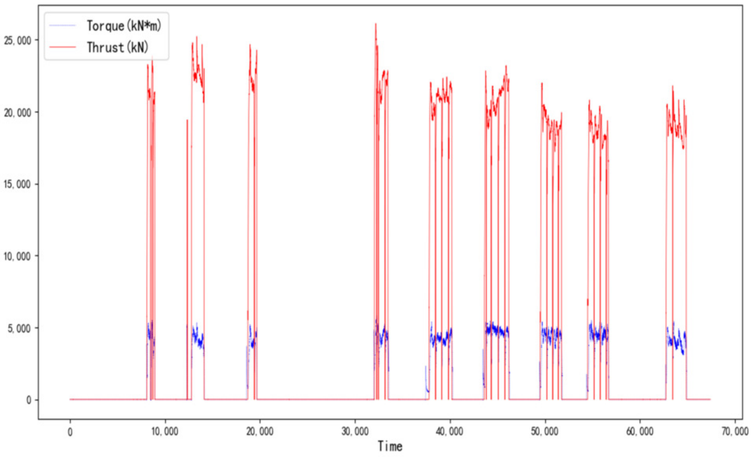 Mathematics 10 01778 g002 550