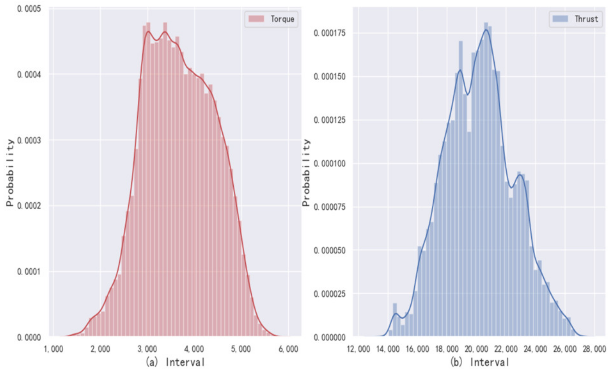 Mathematics 10 01778 g003 550