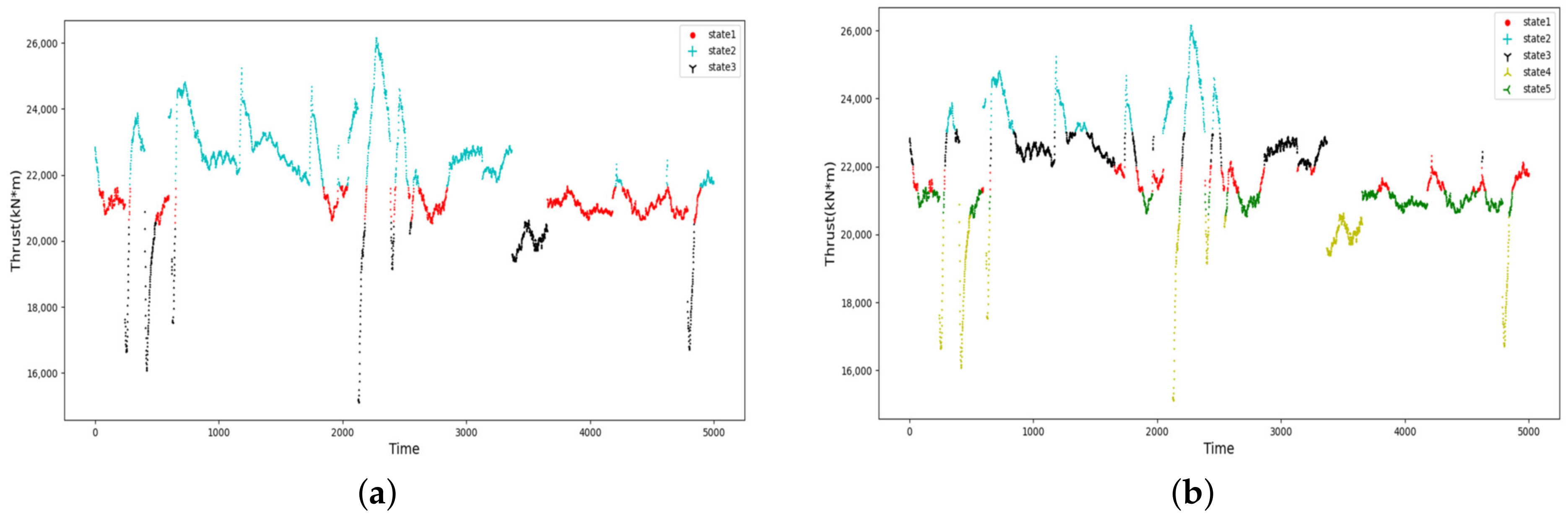 Mathematics 10 01778 g006 550